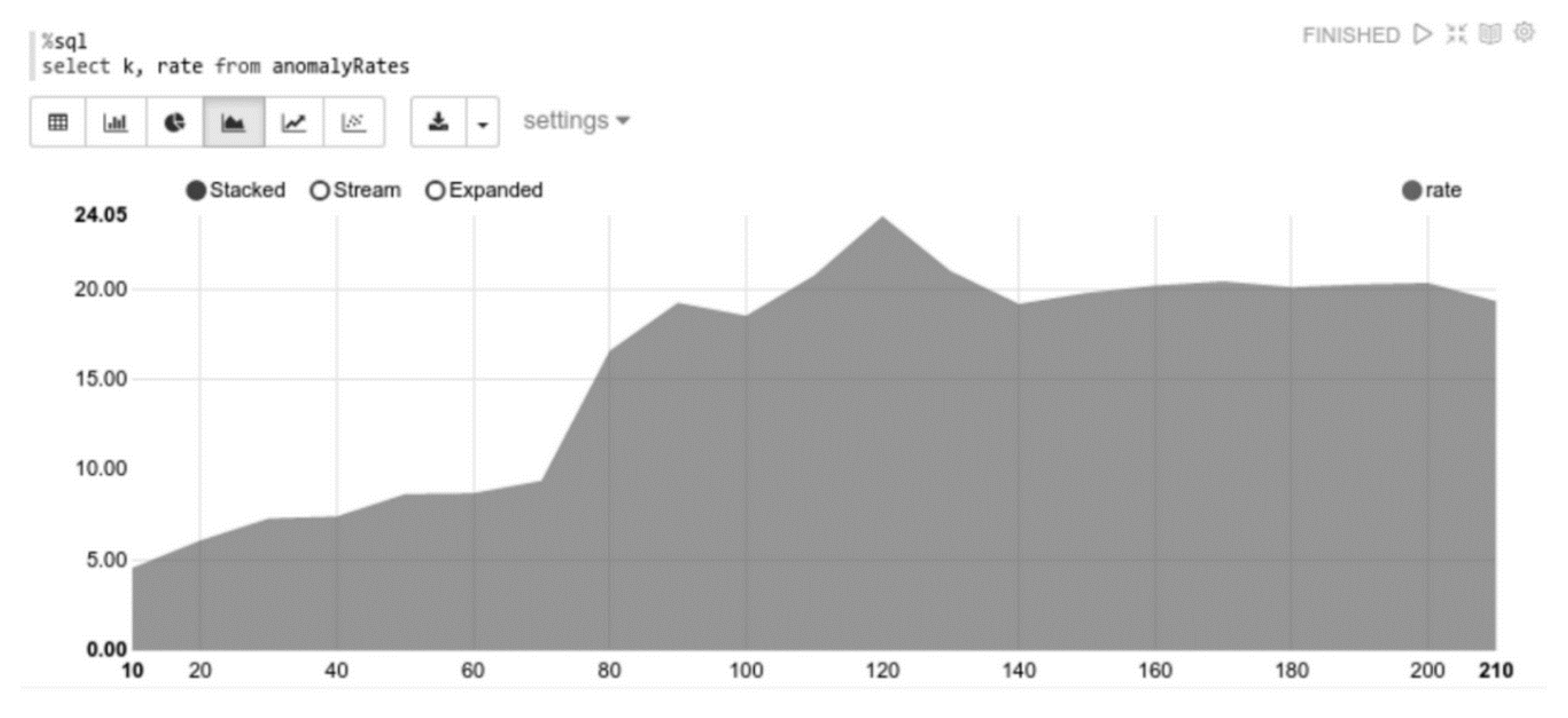 Information 13 00058 g016