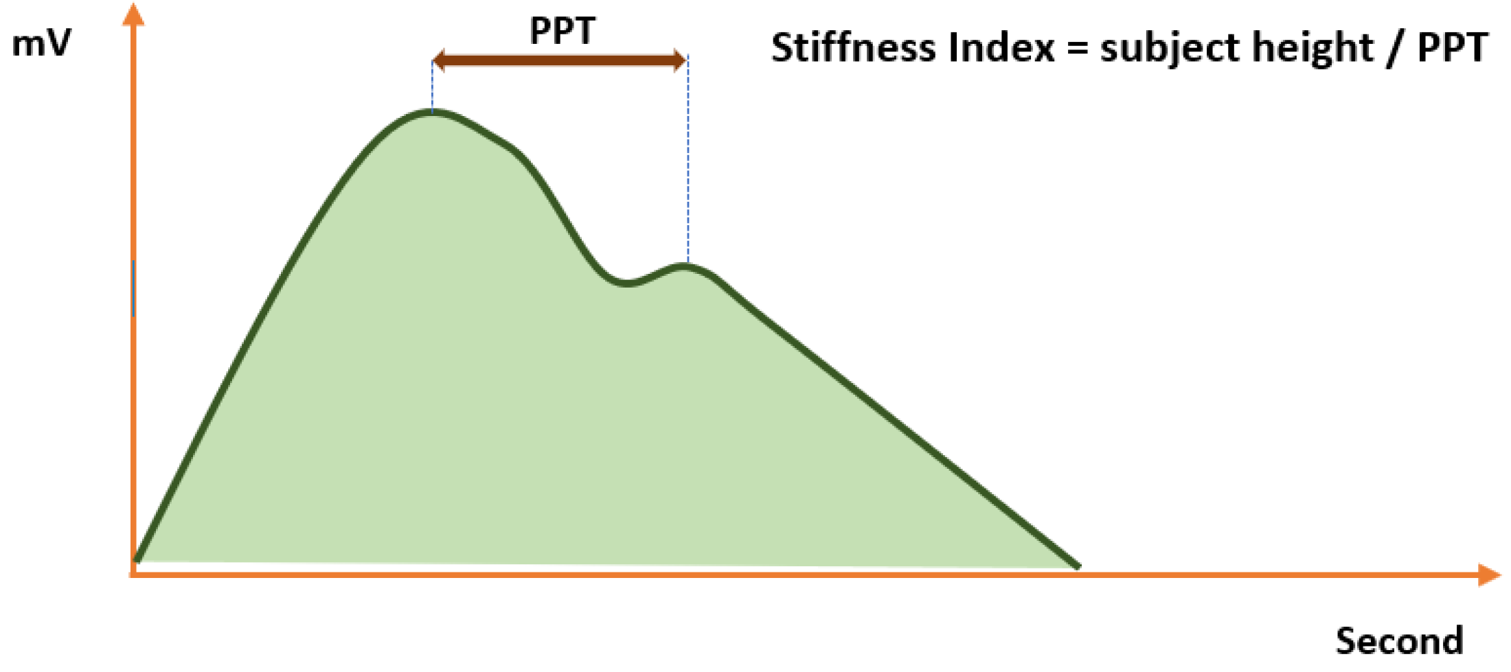 Information 13 00059 g004