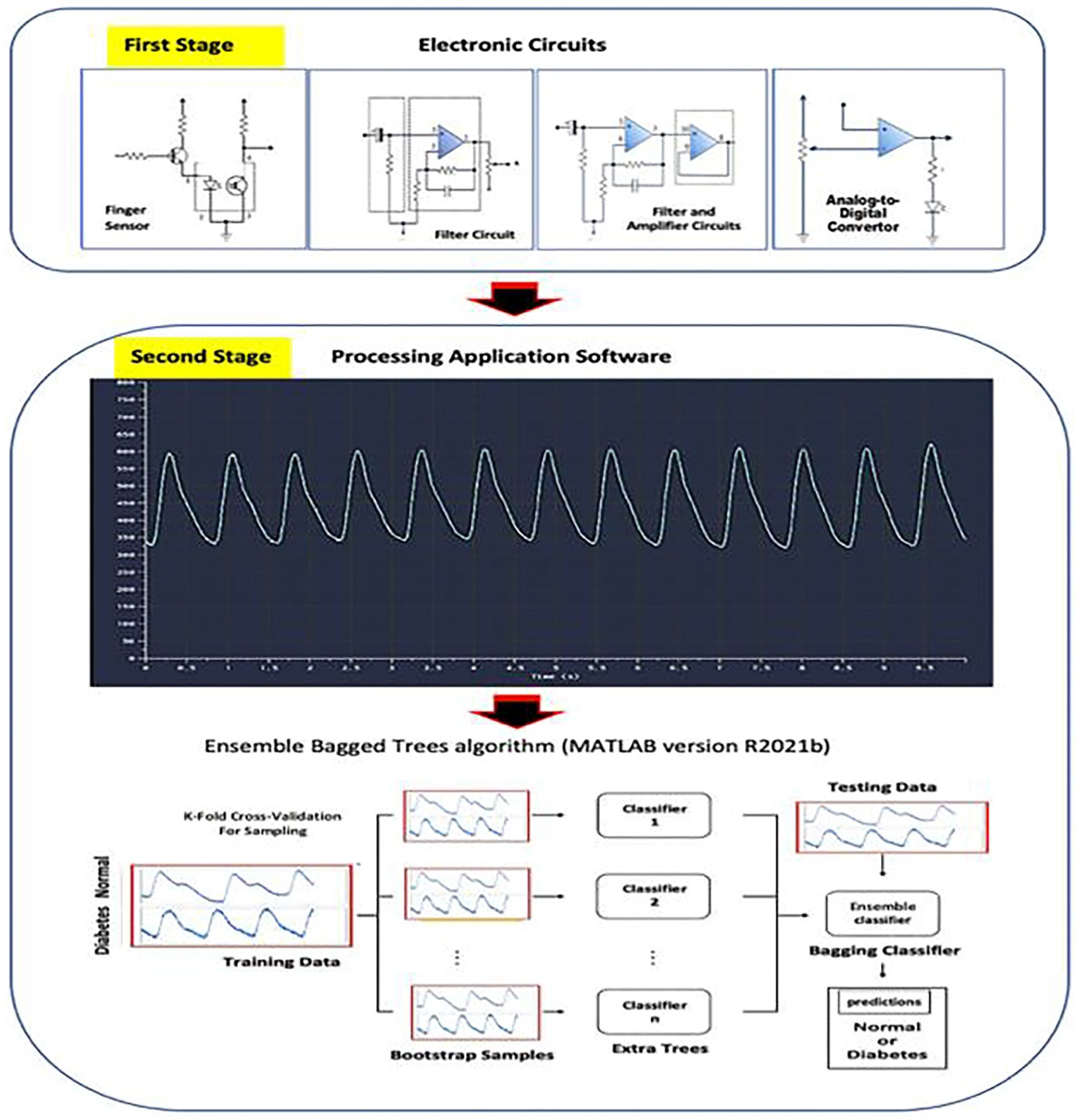 Information 13 00059 g005
