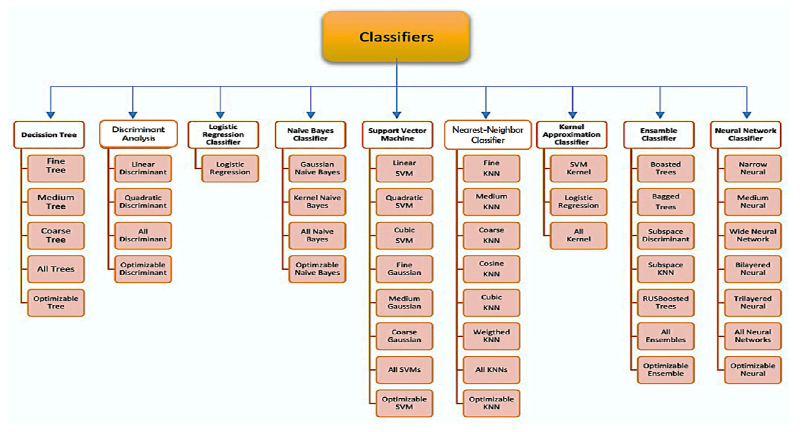 Information 13 00059 g011