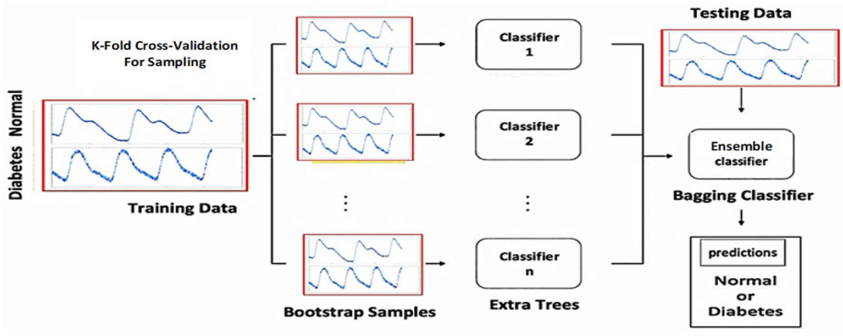 Information 13 00059 g012