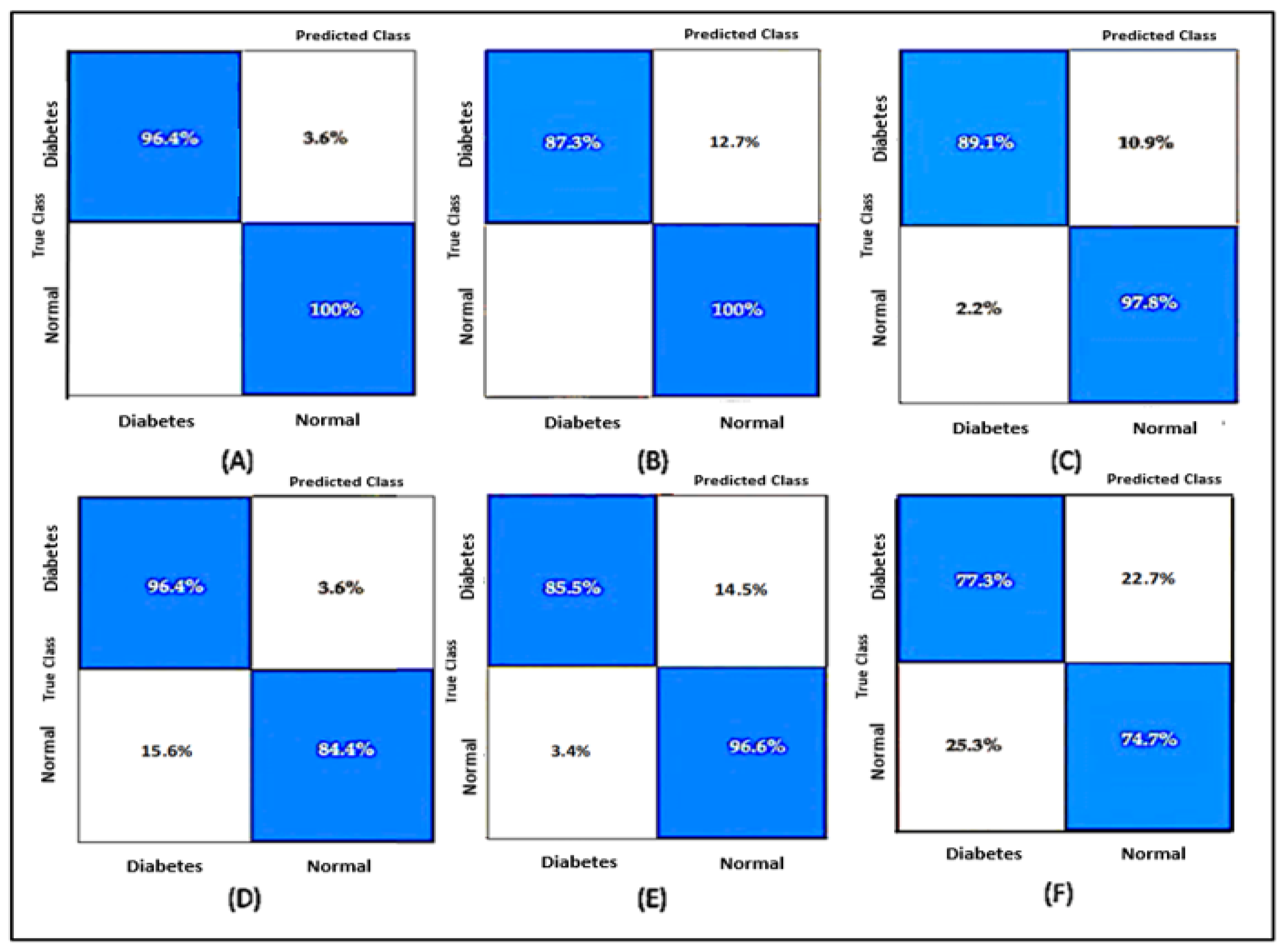 Information 13 00059 g017