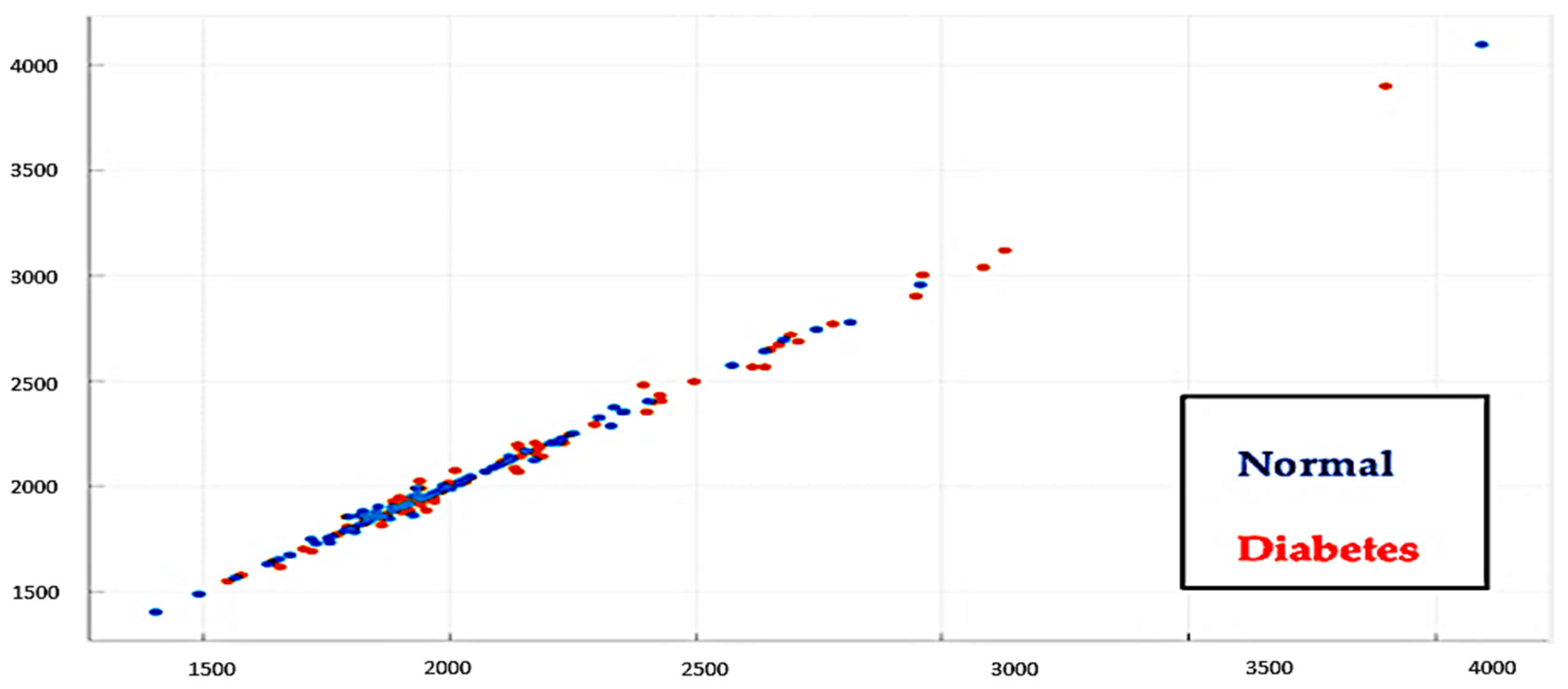 Information 13 00059 g019