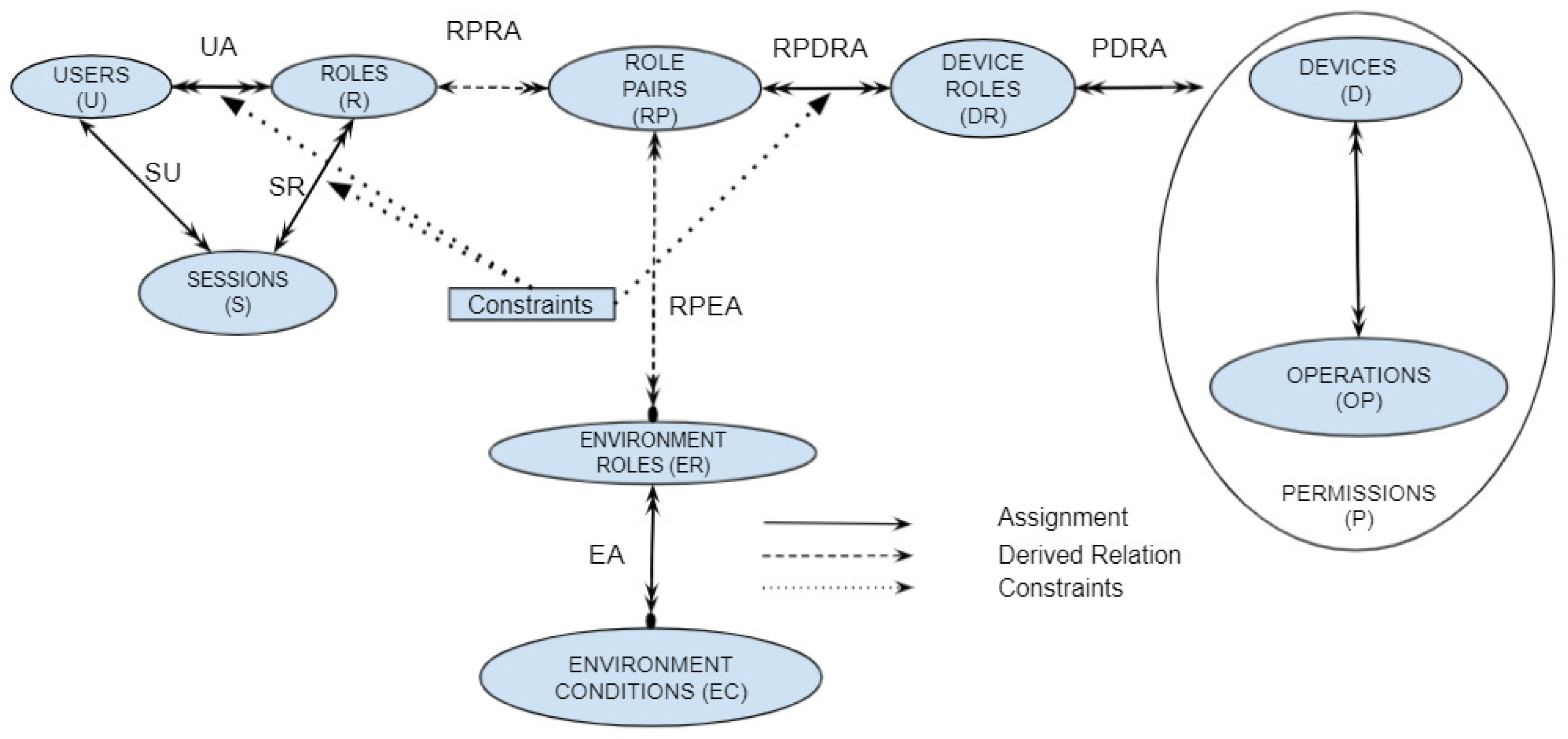 Information 13 00060 g001