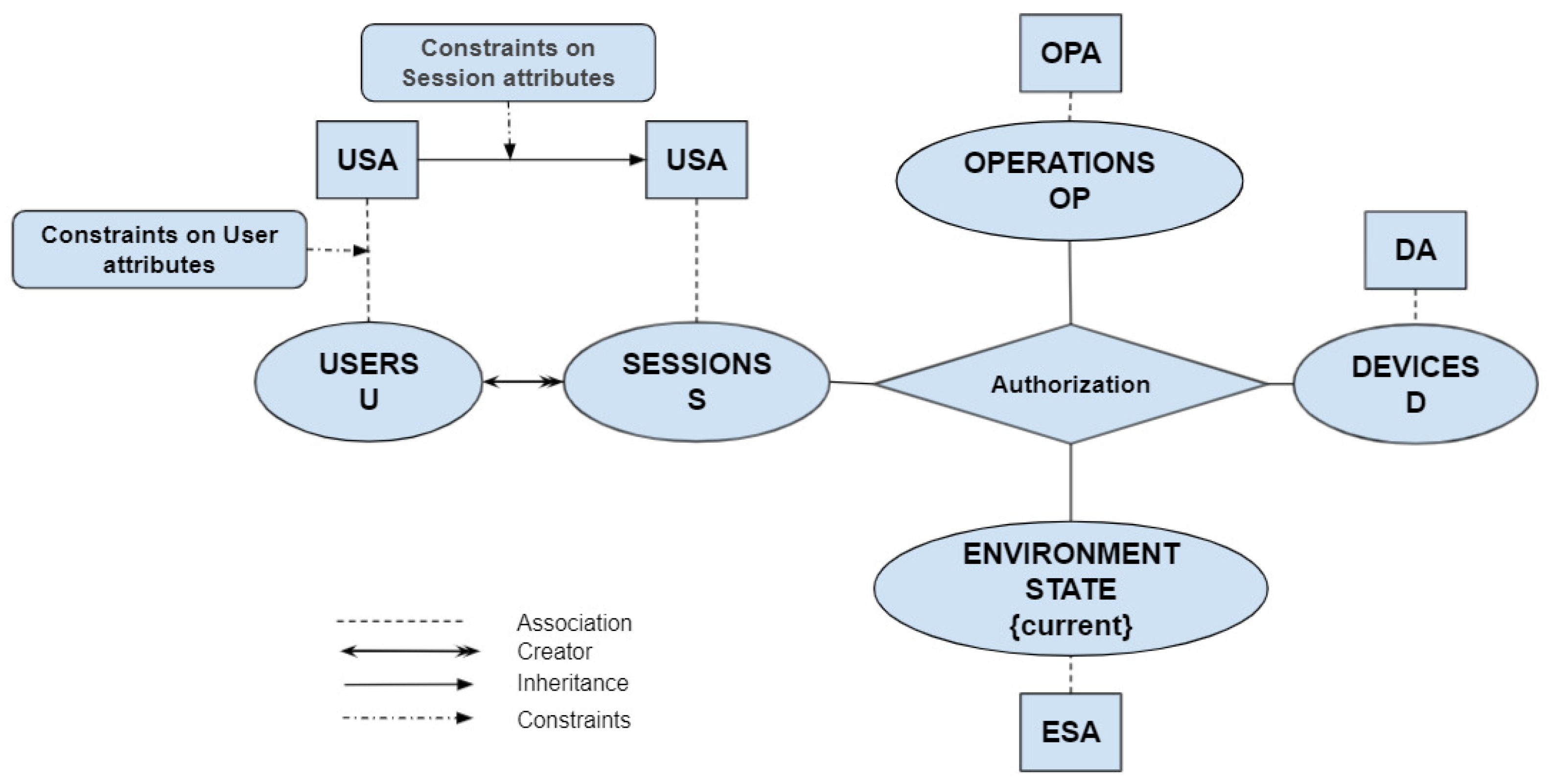 Information 13 00060 g002