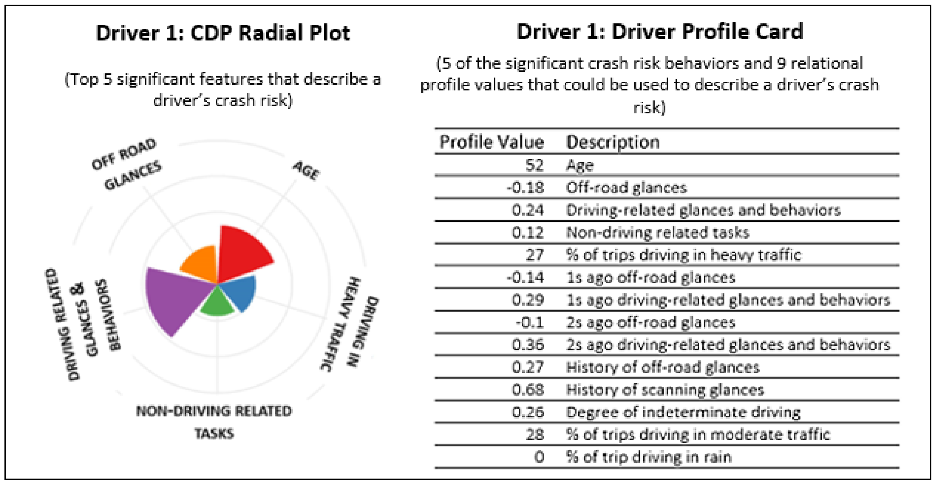 Information 13 00061 g005