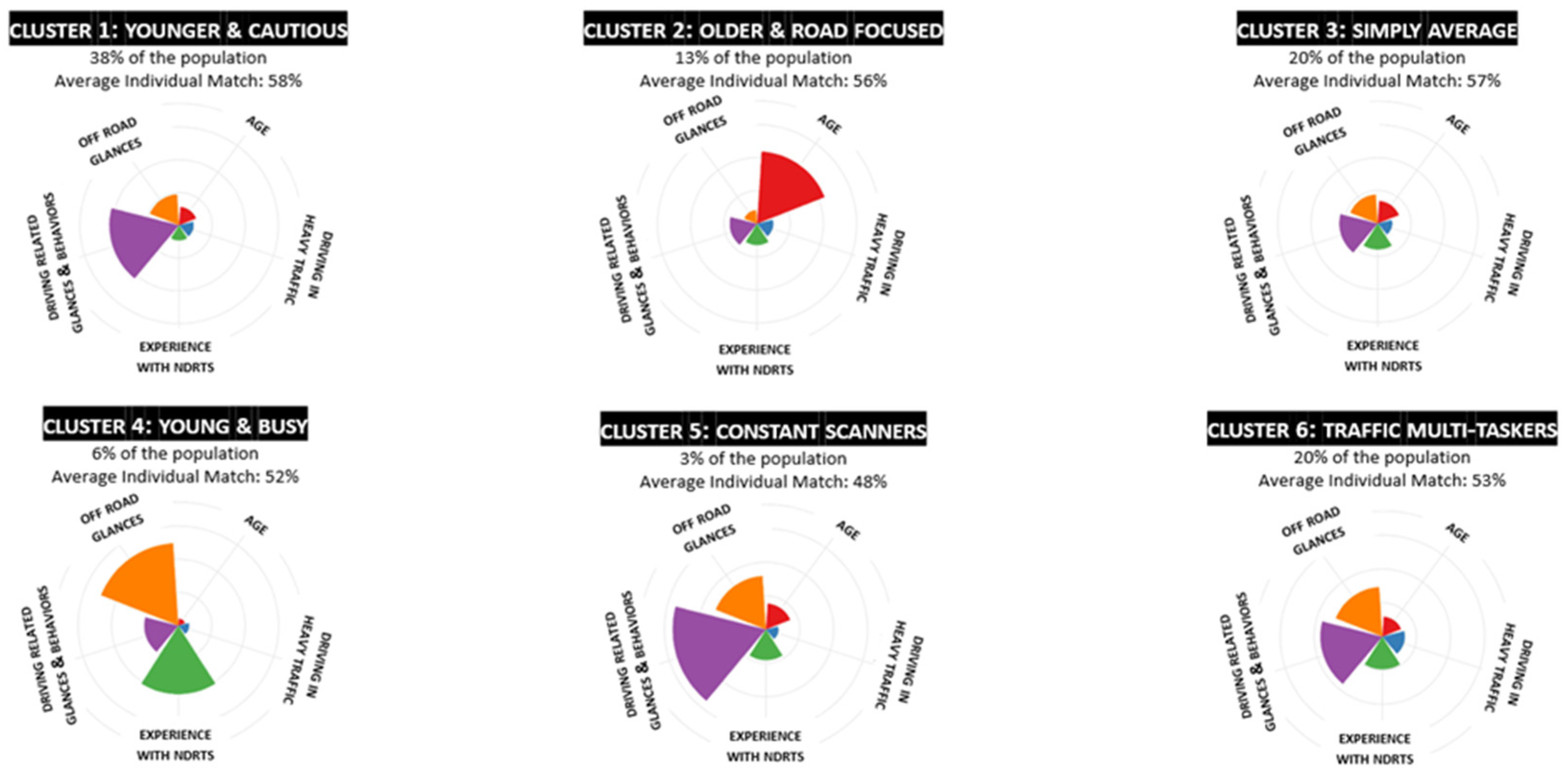 Information 13 00061 g006