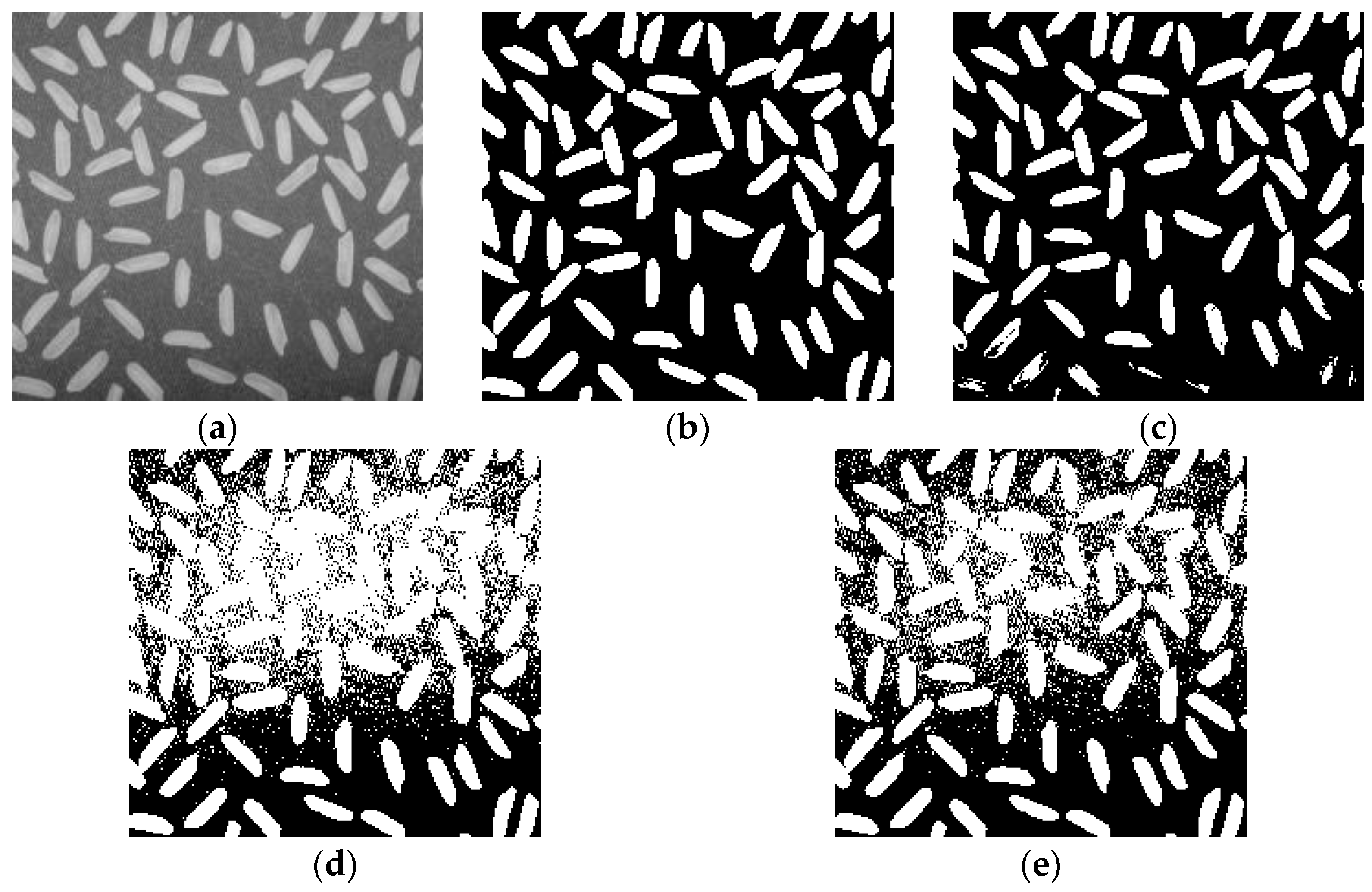 Information 13 00064 g003 Information 13 00064 g003