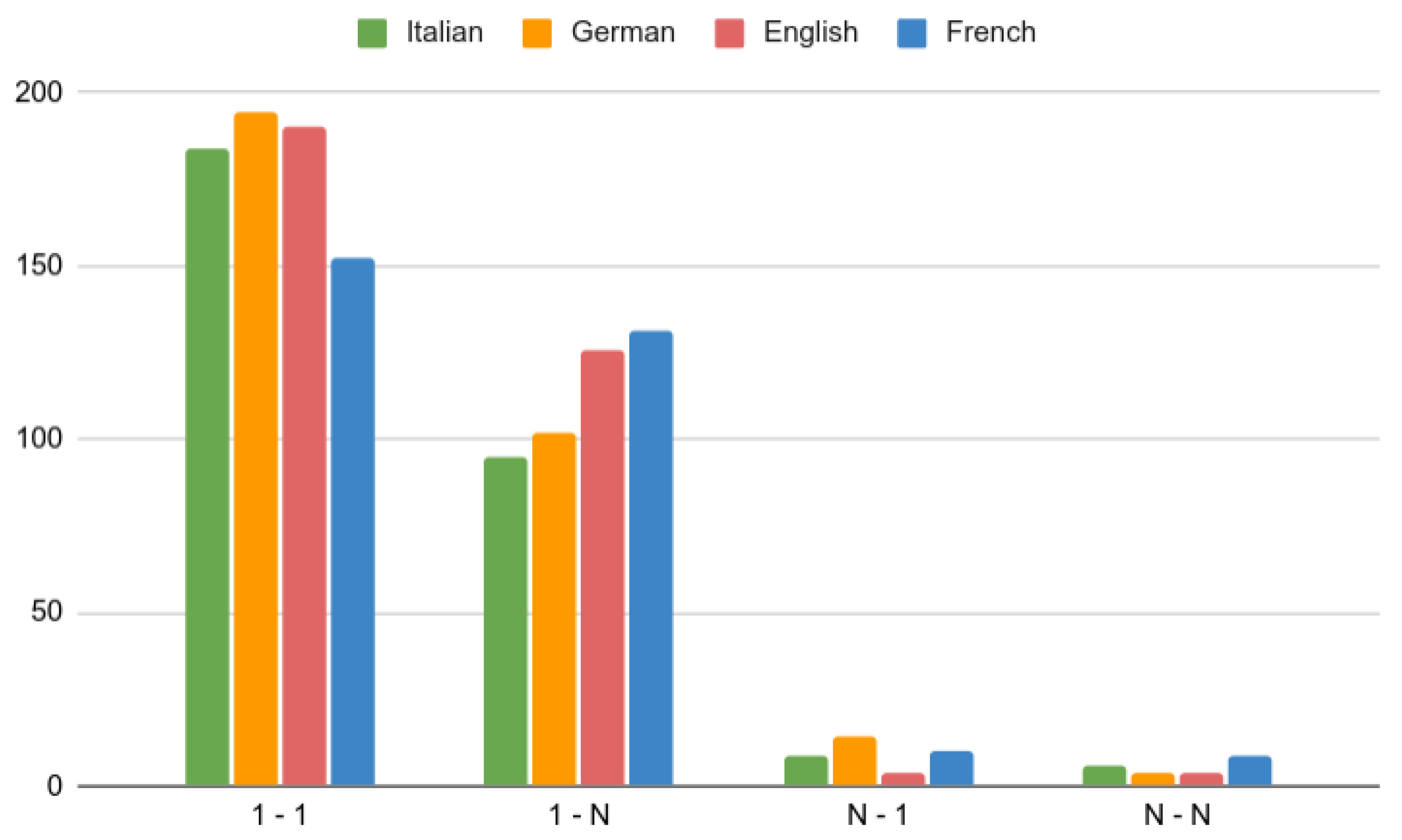 Information 13 00065 g004
