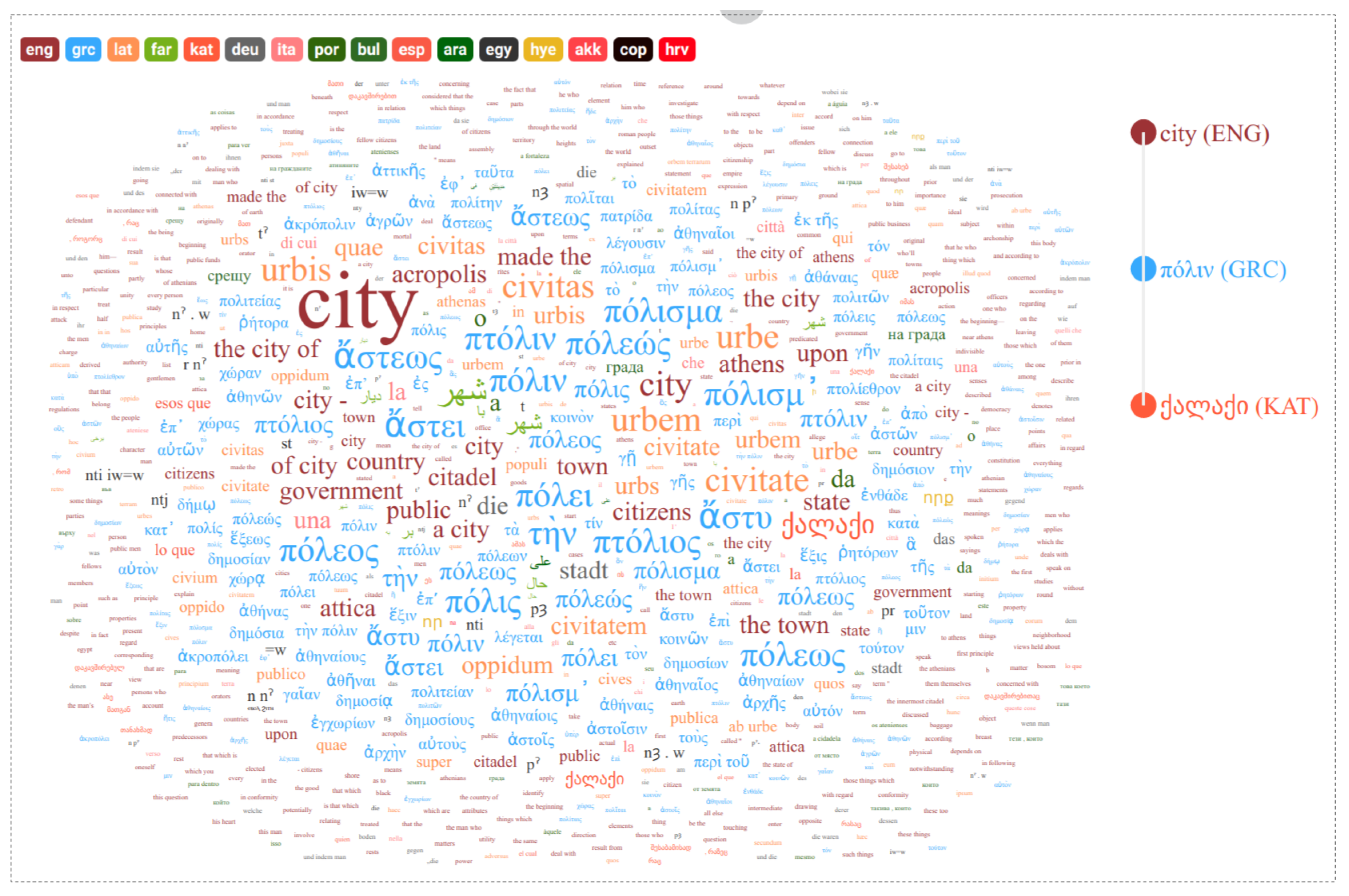 Information 13 00065 g008