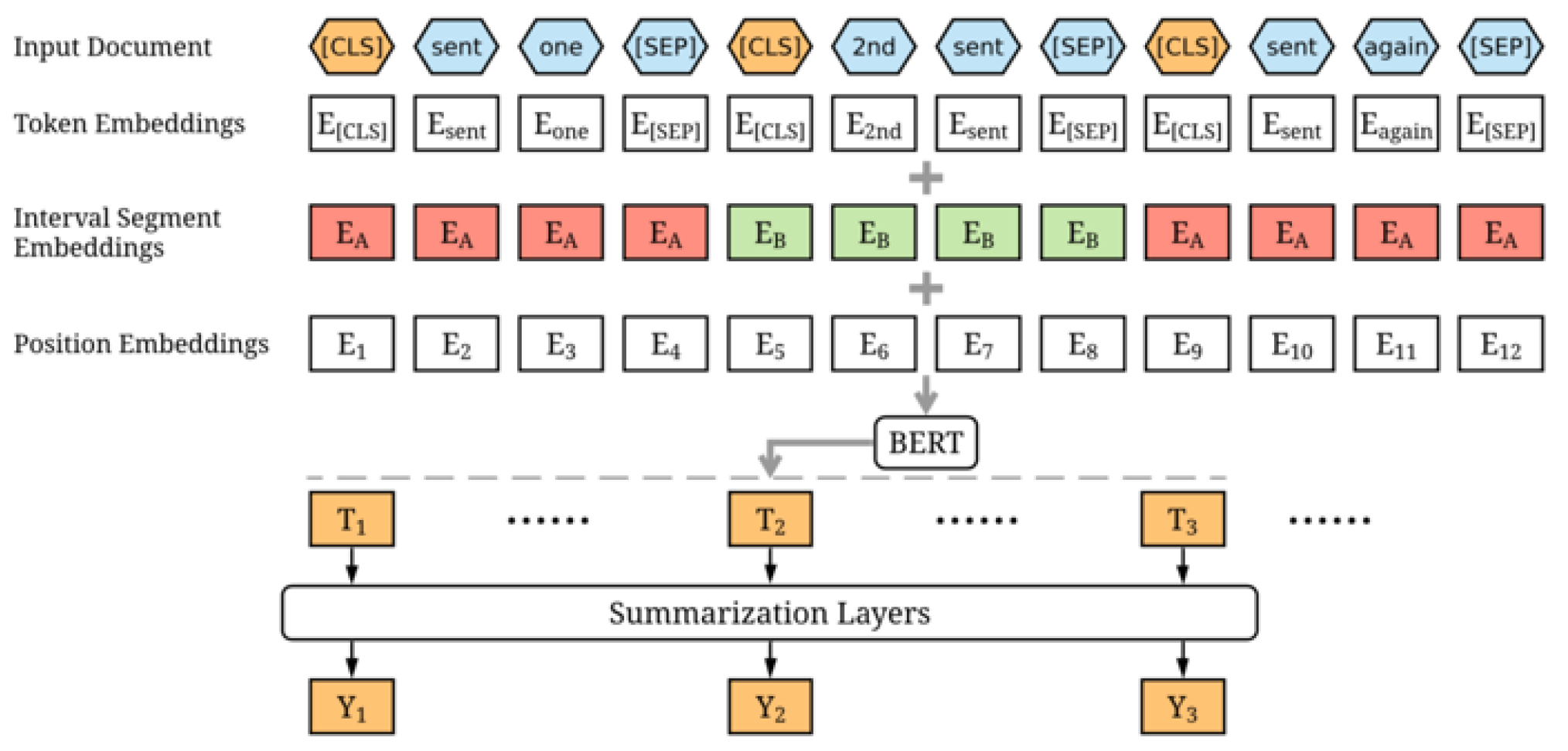 Information 13 00067 g001