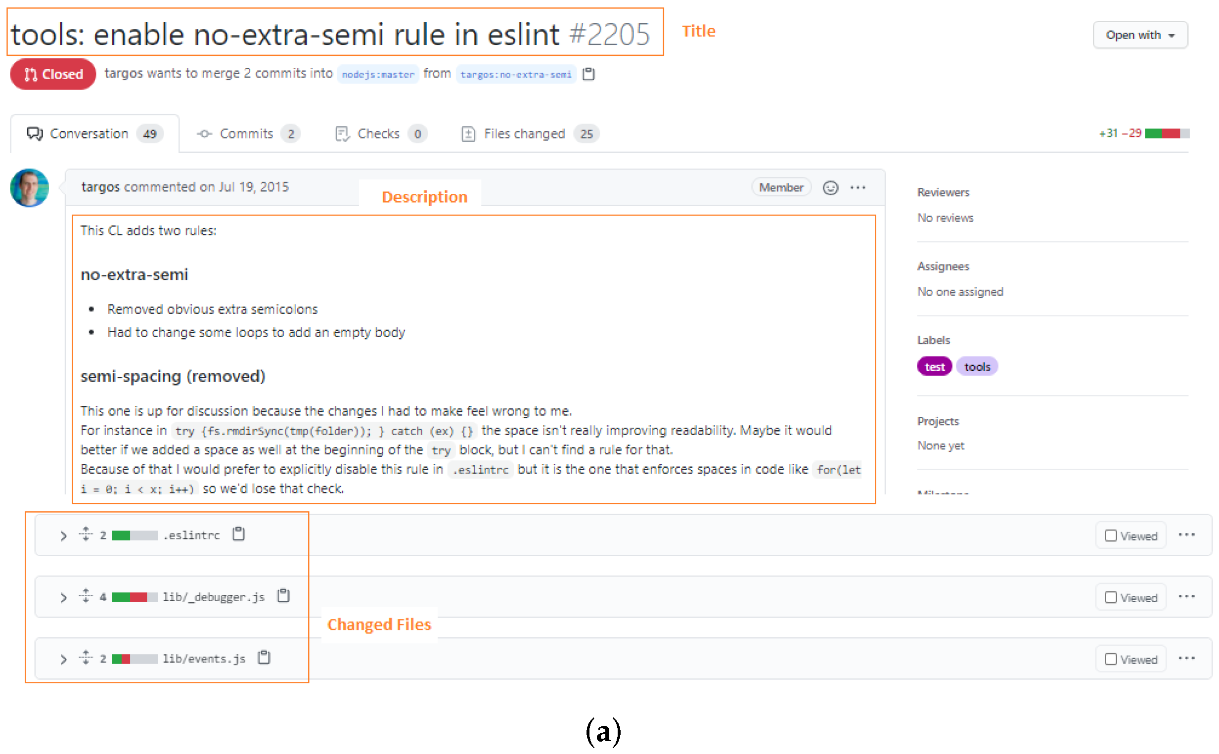 Information 13 00073 g002a