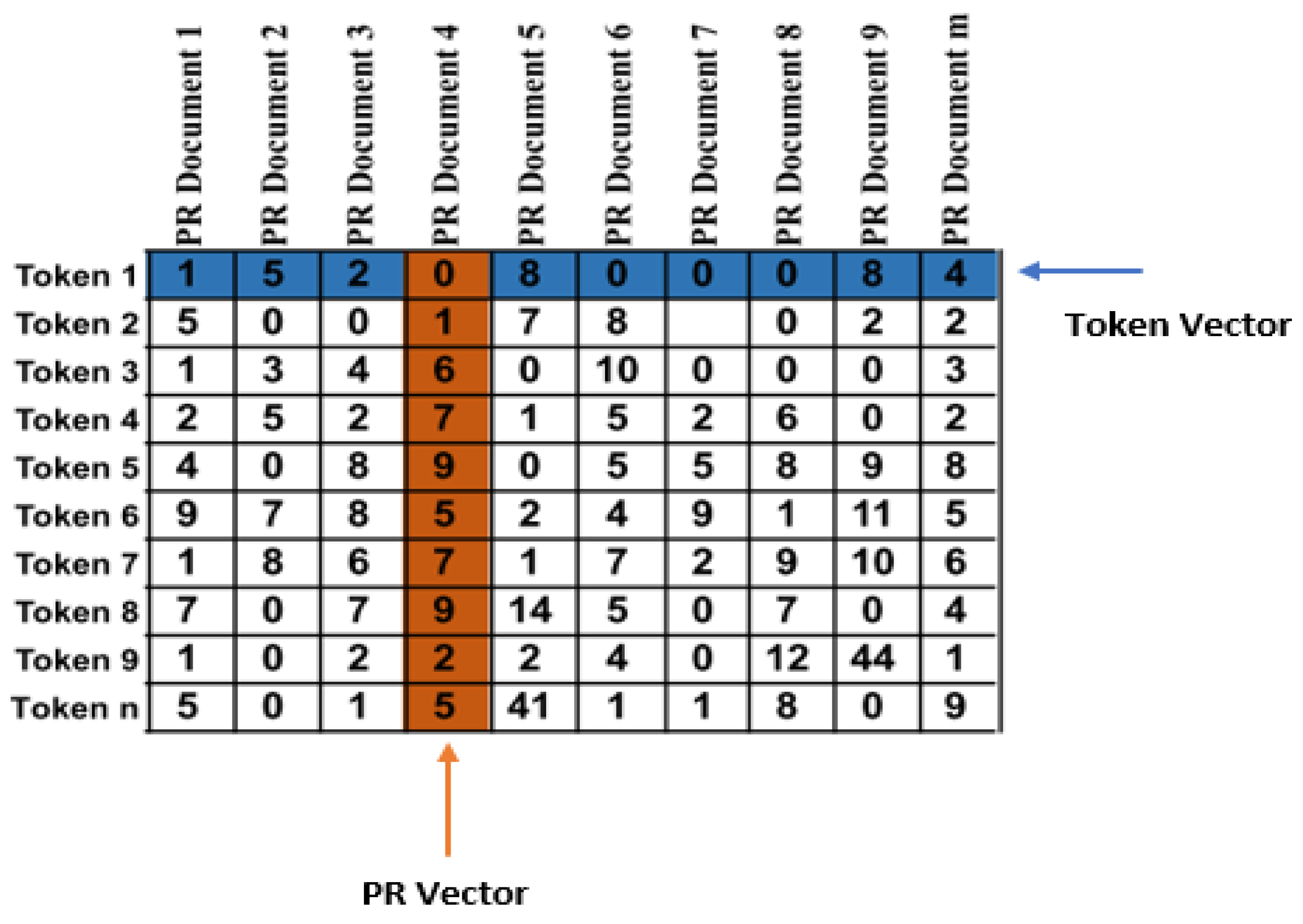 Information 13 00073 g004