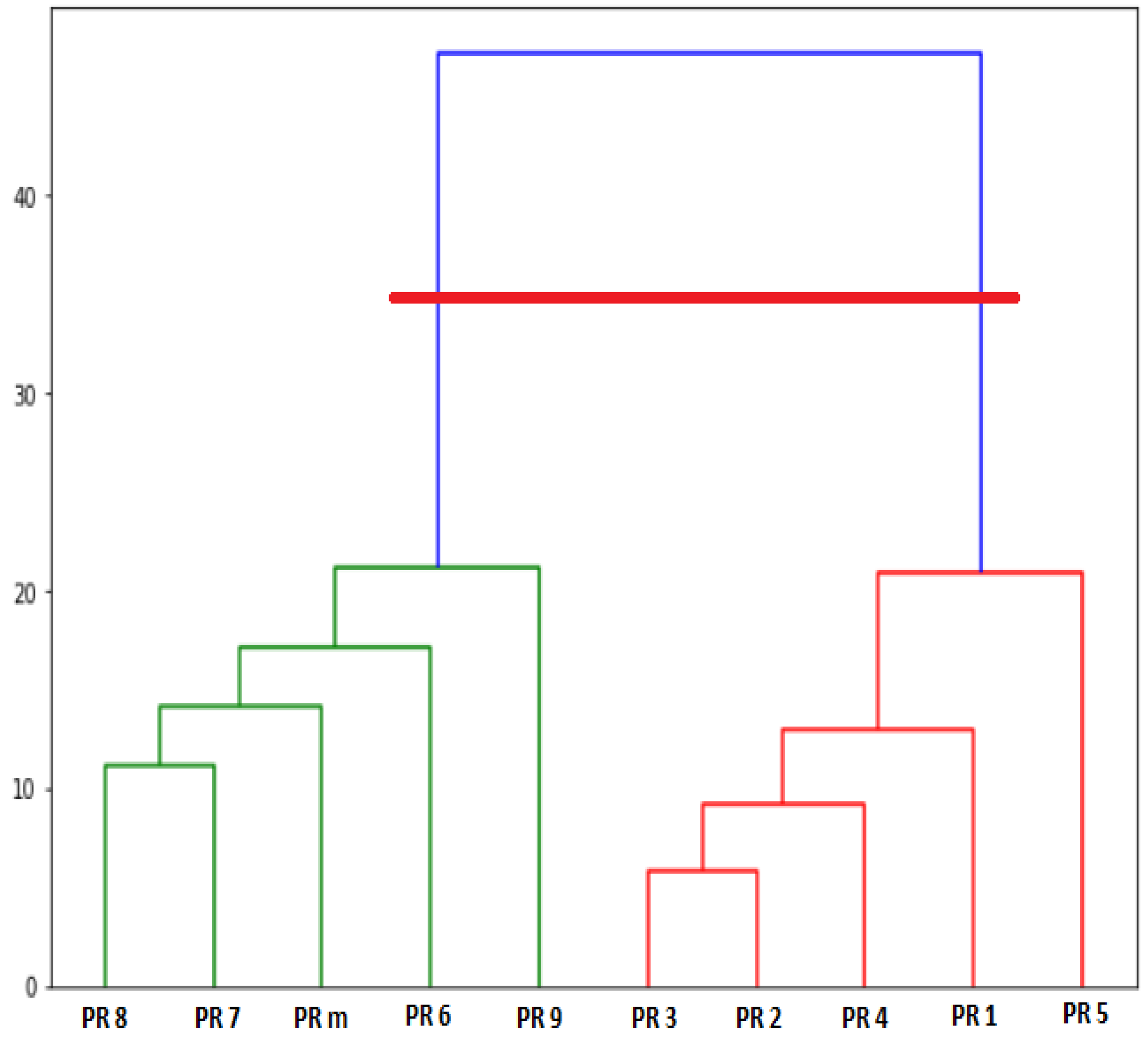 Information 13 00073 g006