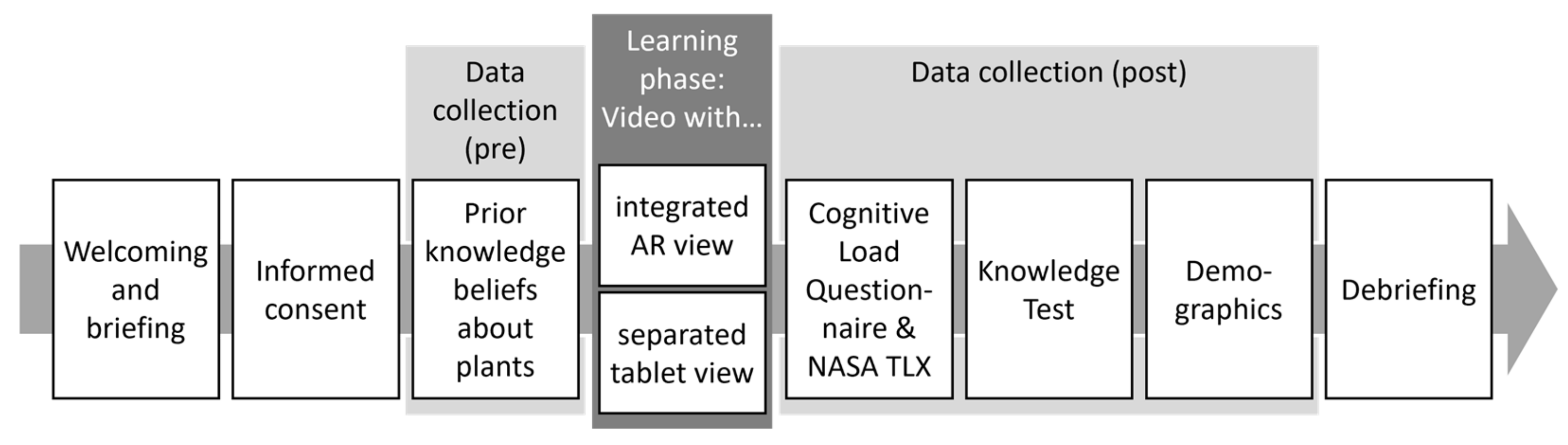 Information 13 00074 g002