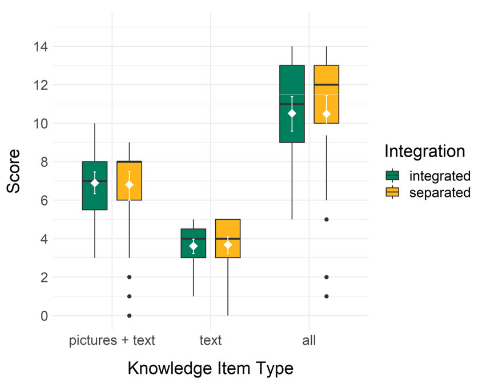 Information 13 00074 g005