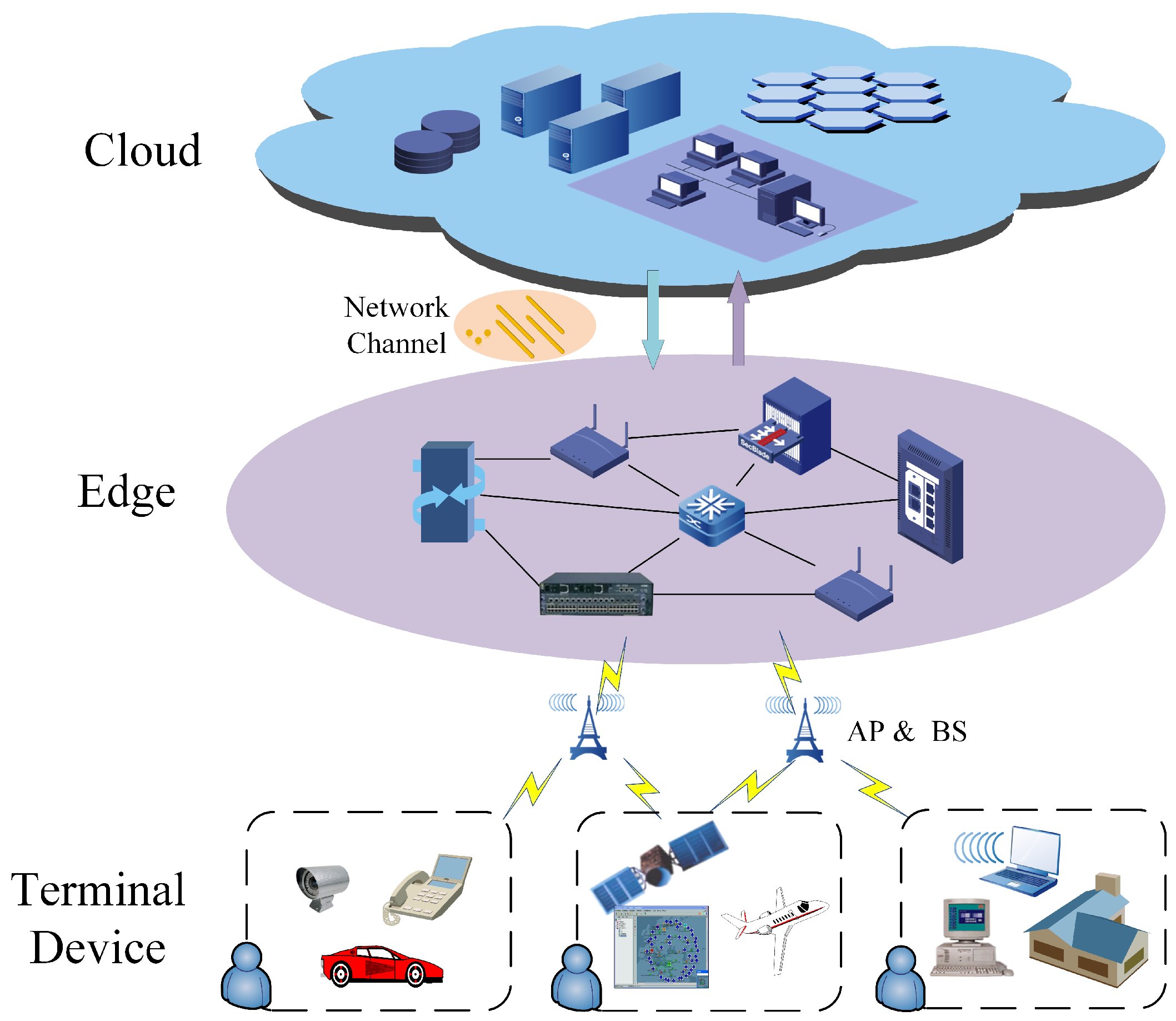 Information 13 00075 g001