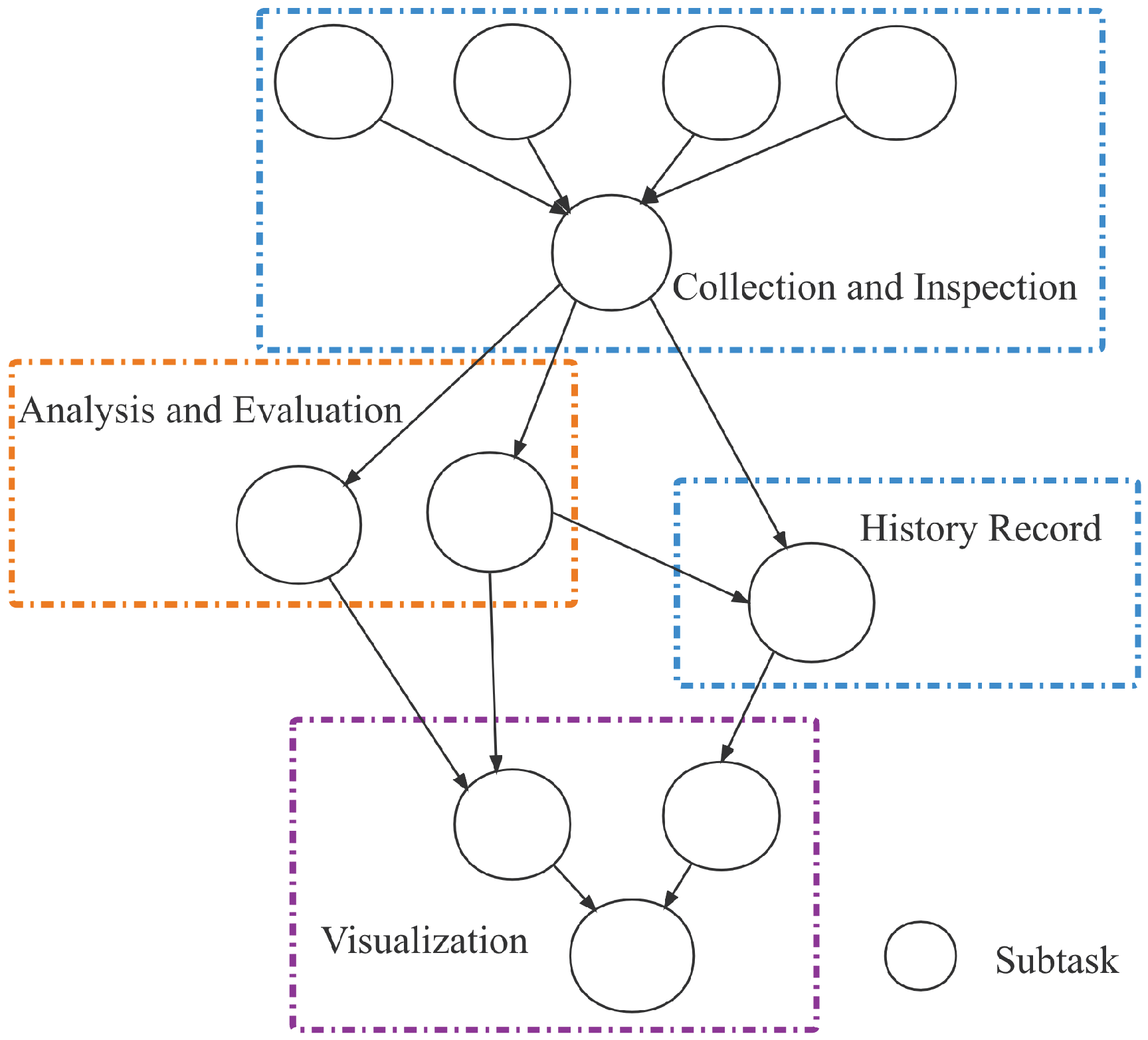 Information 13 00075 g003