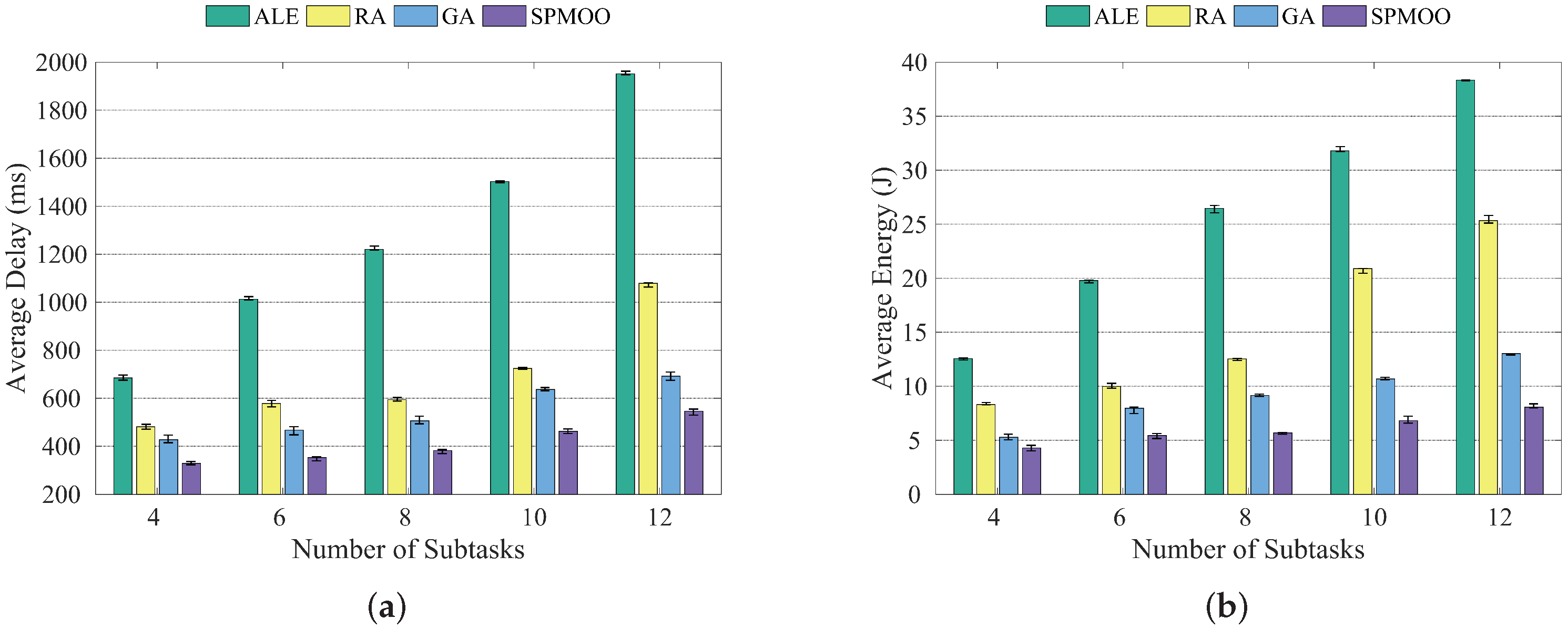 Information 13 00075 g005