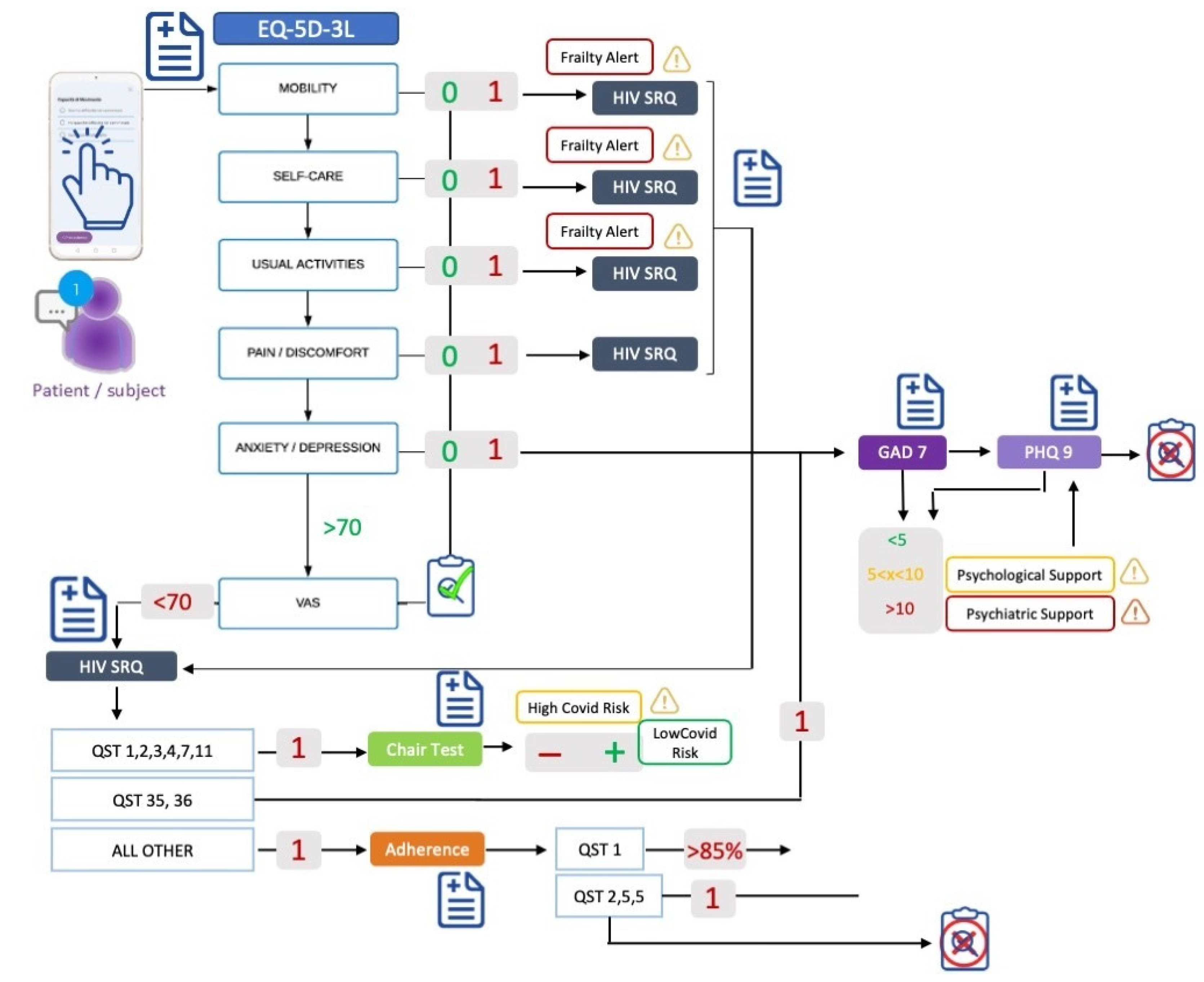 Information 13 00076 g001