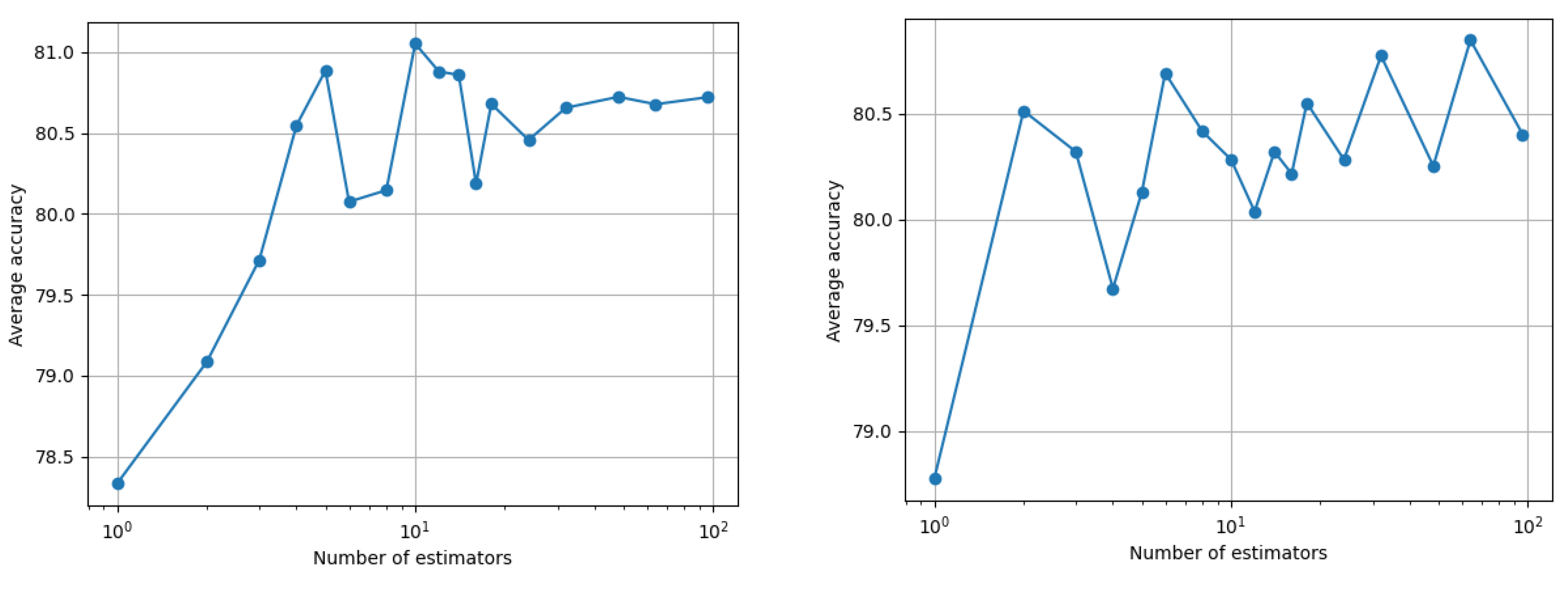 Information 13 00076 g004