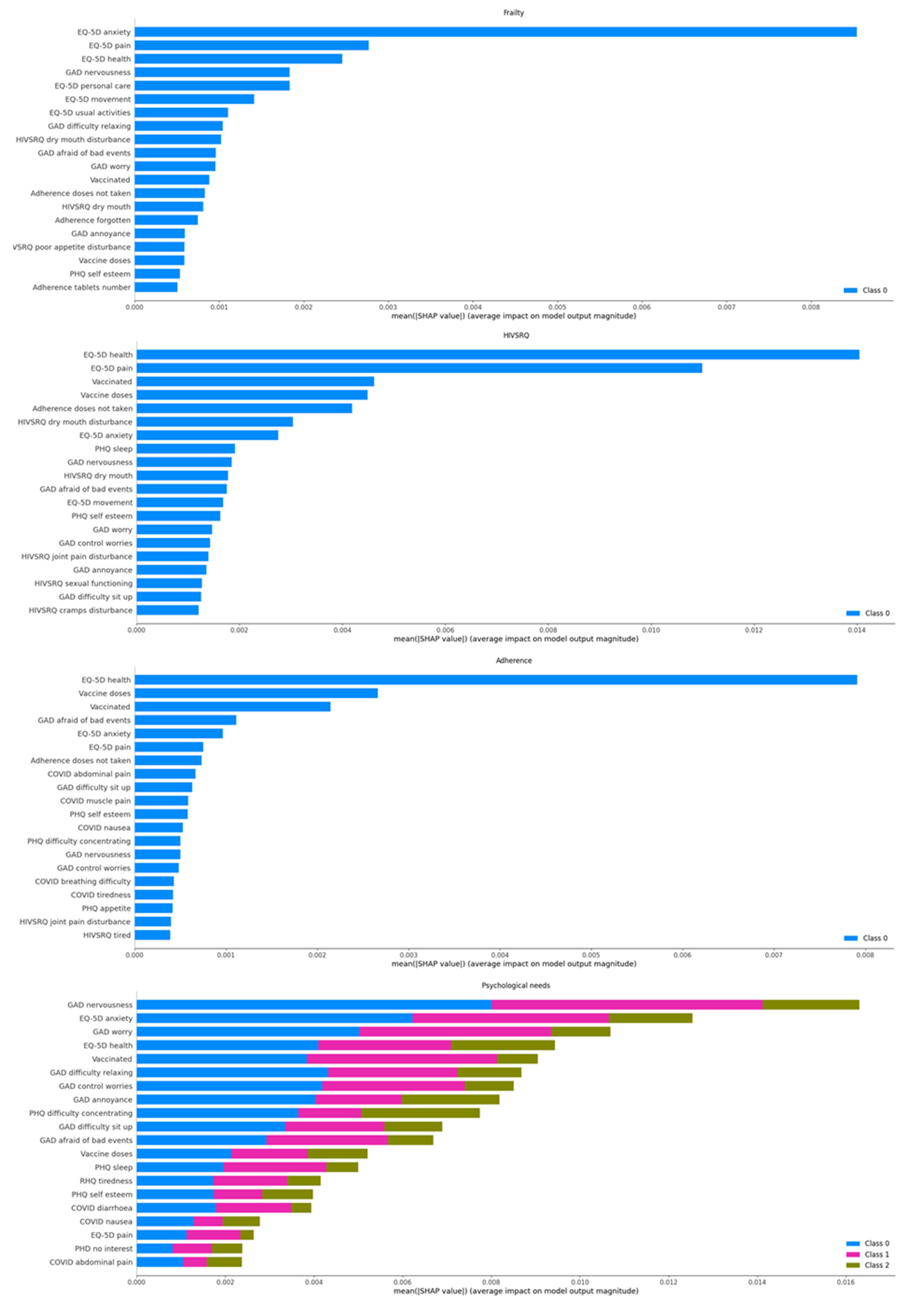 Information 13 00076 g005