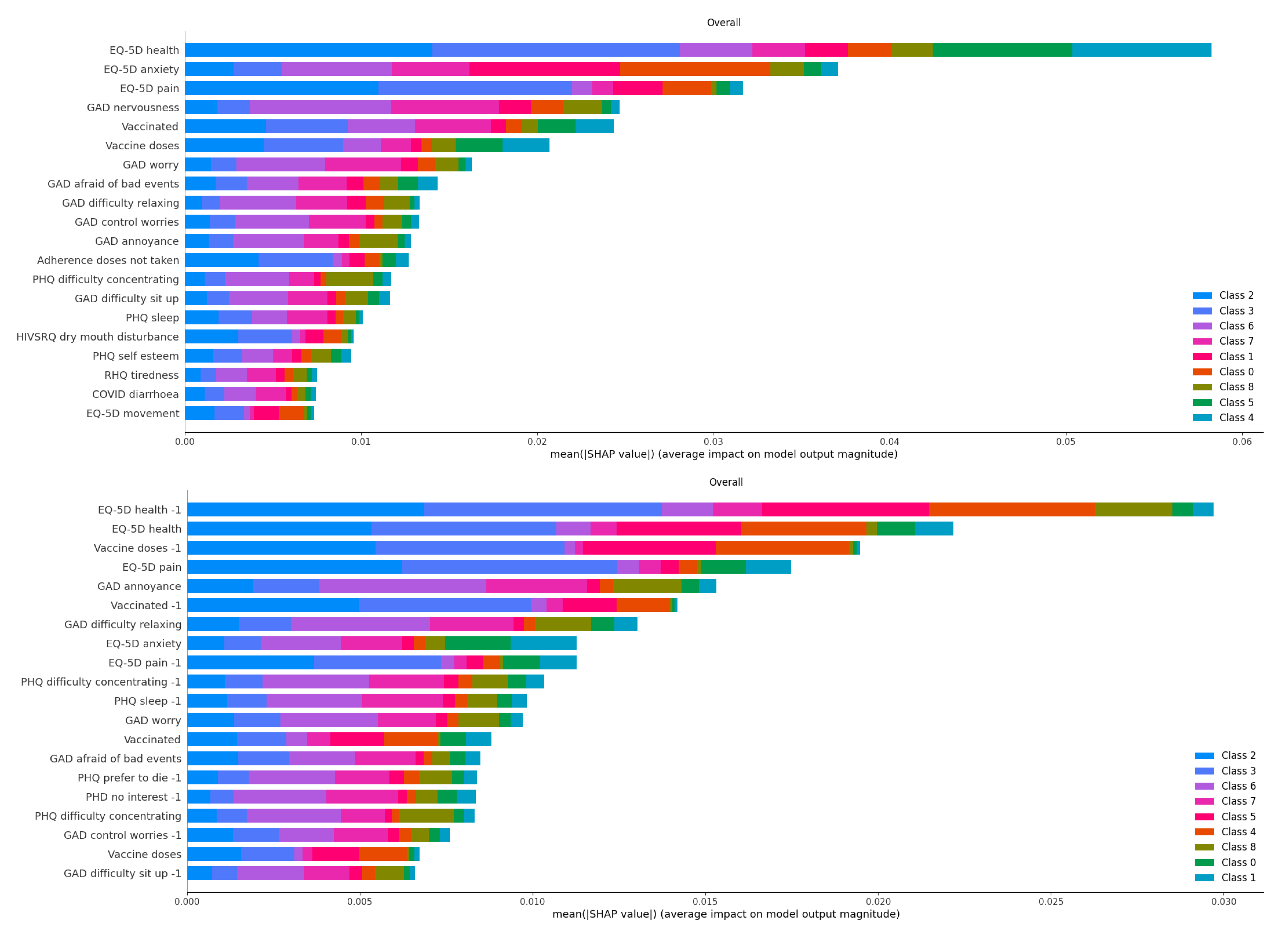 Information 13 00076 g006