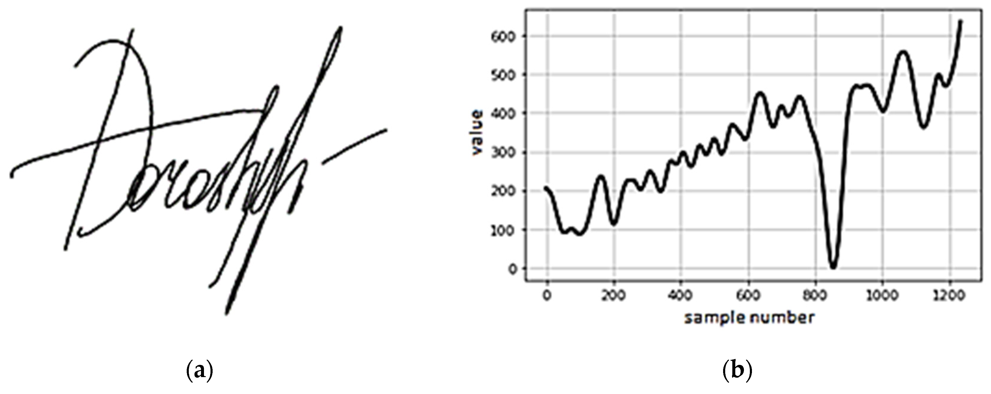 Information 13 00077 g001