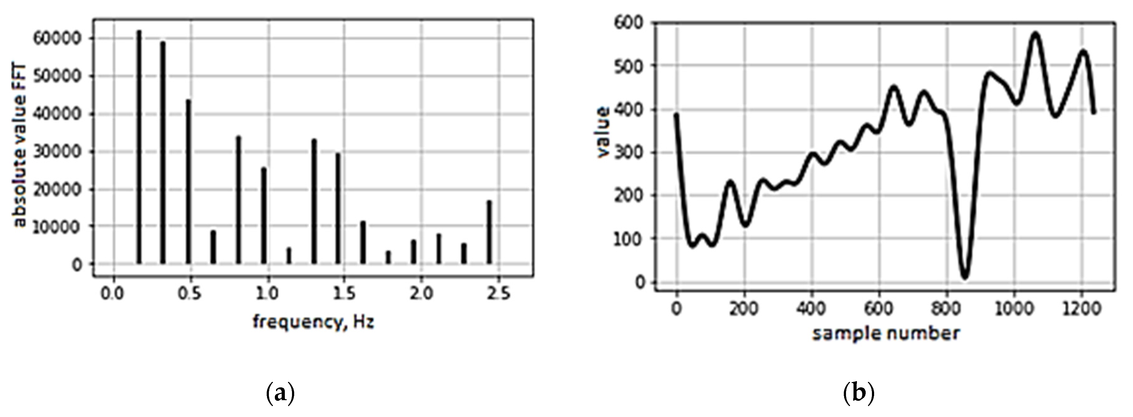 Information 13 00077 g003