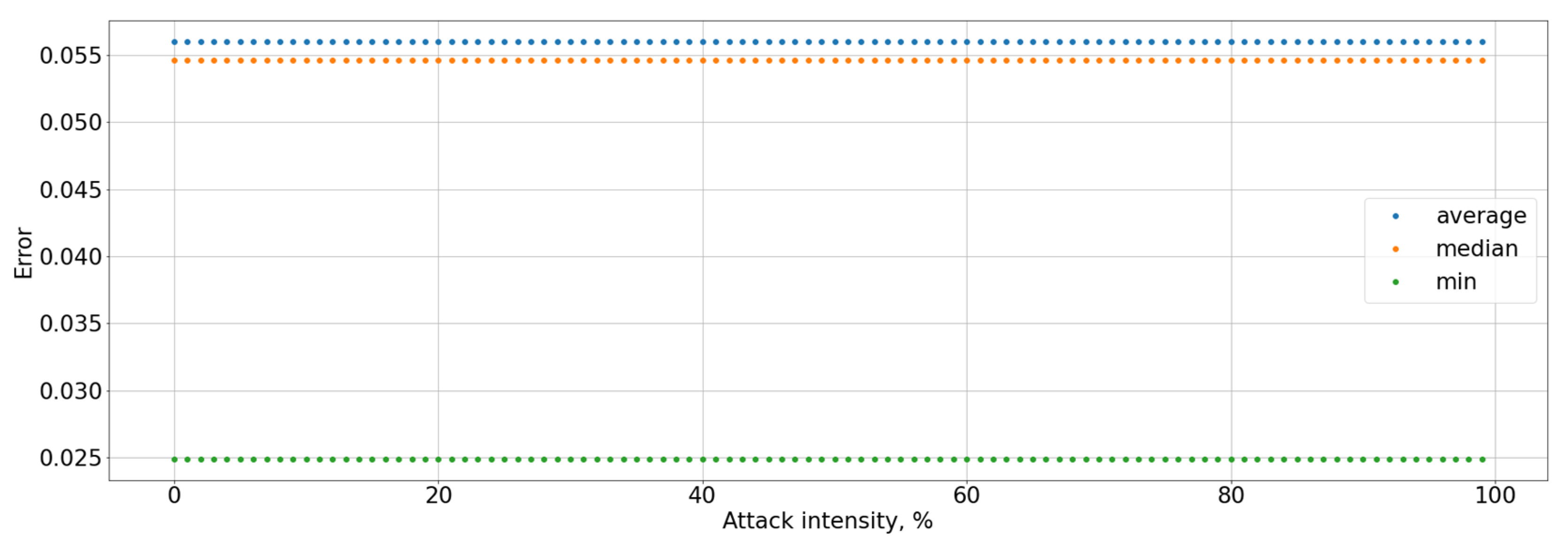 Information 13 00077 g016
