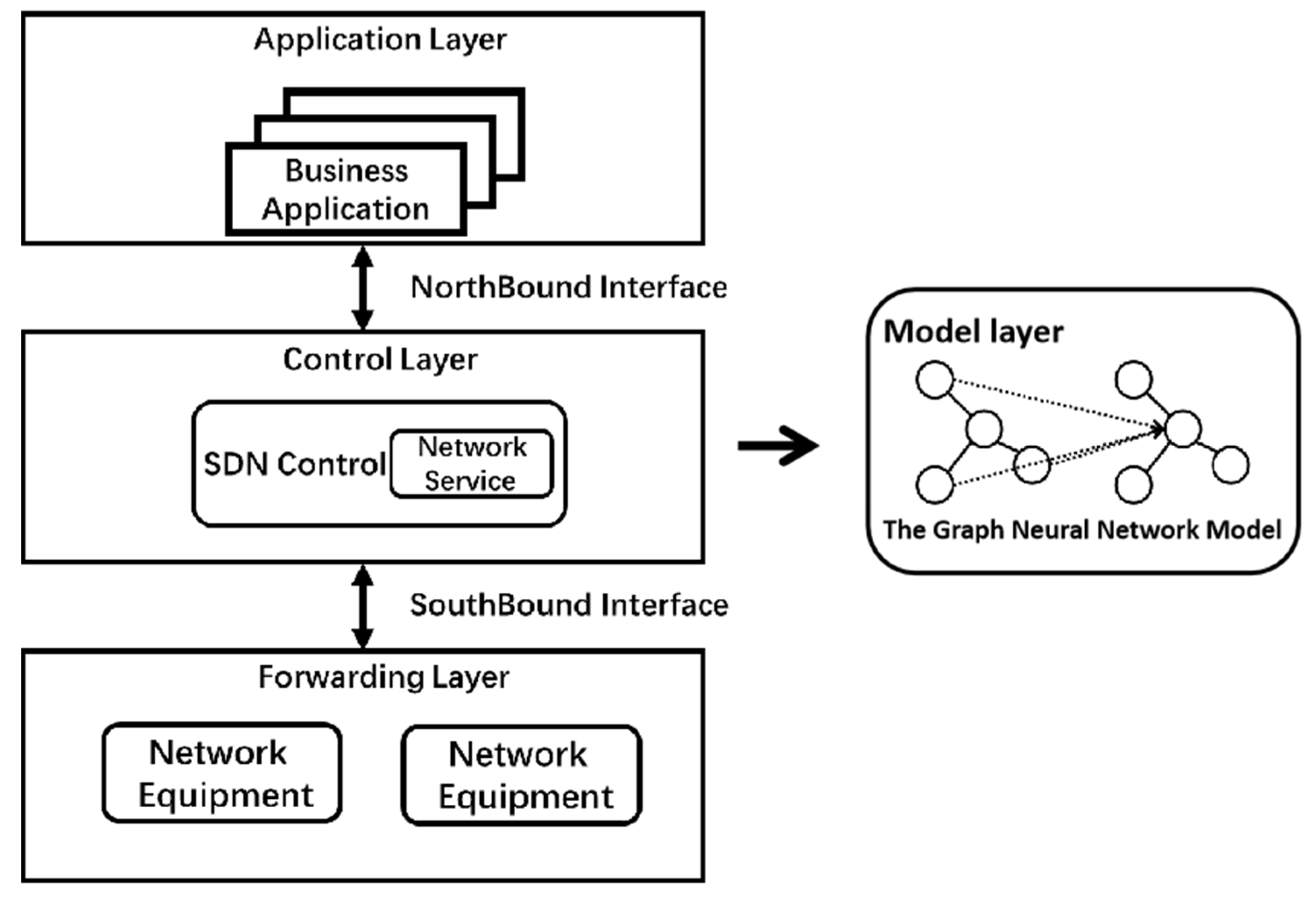Information 13 00078 g001
