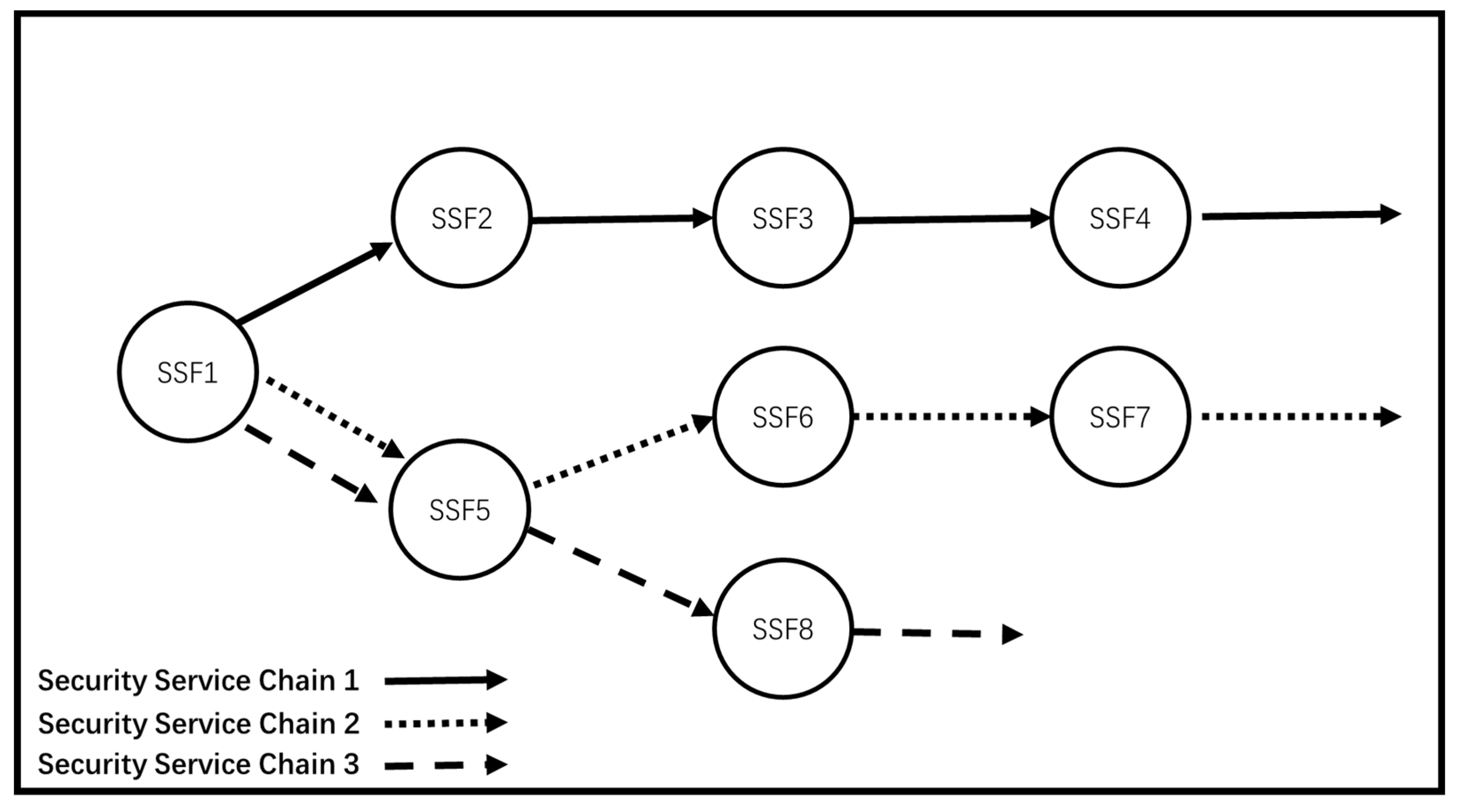 Information 13 00078 g004