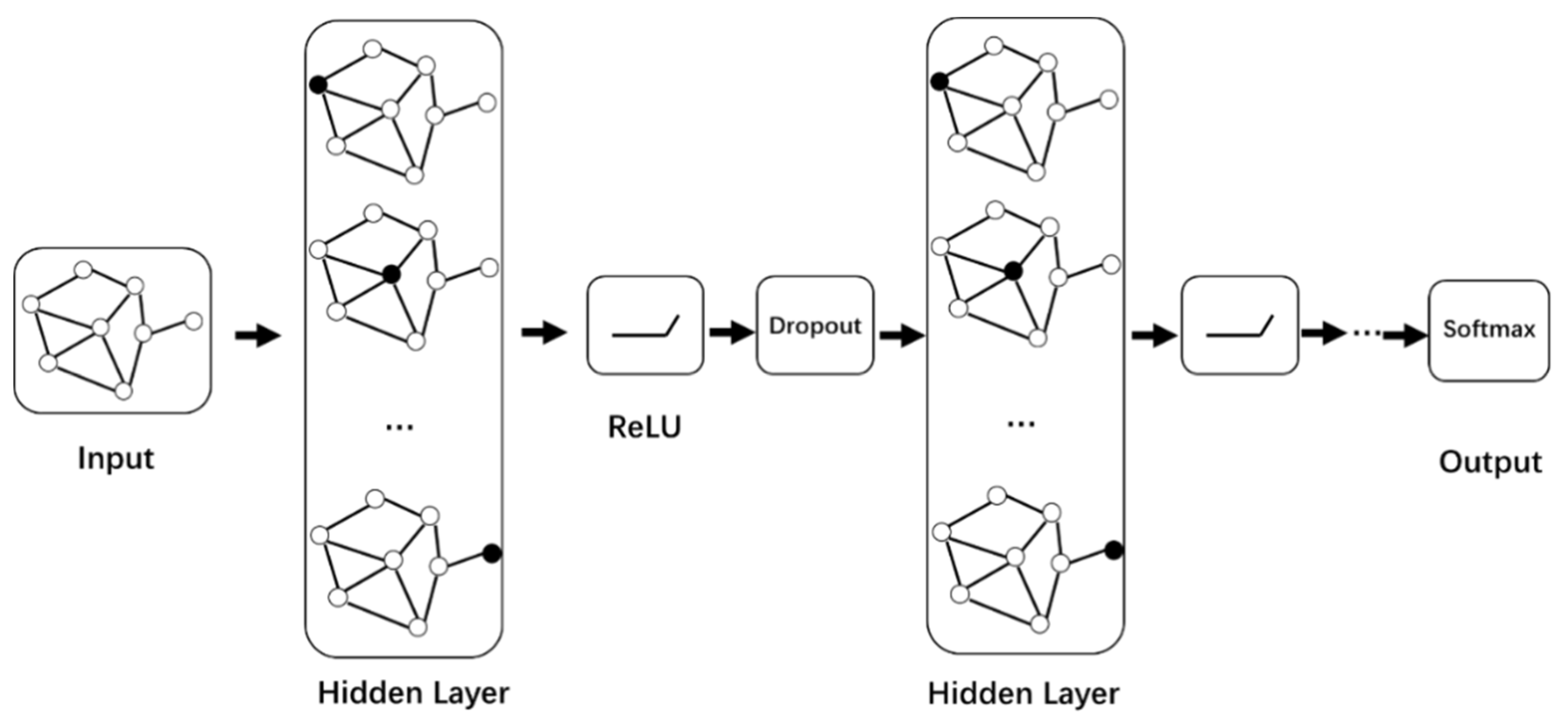 Information 13 00078 g006