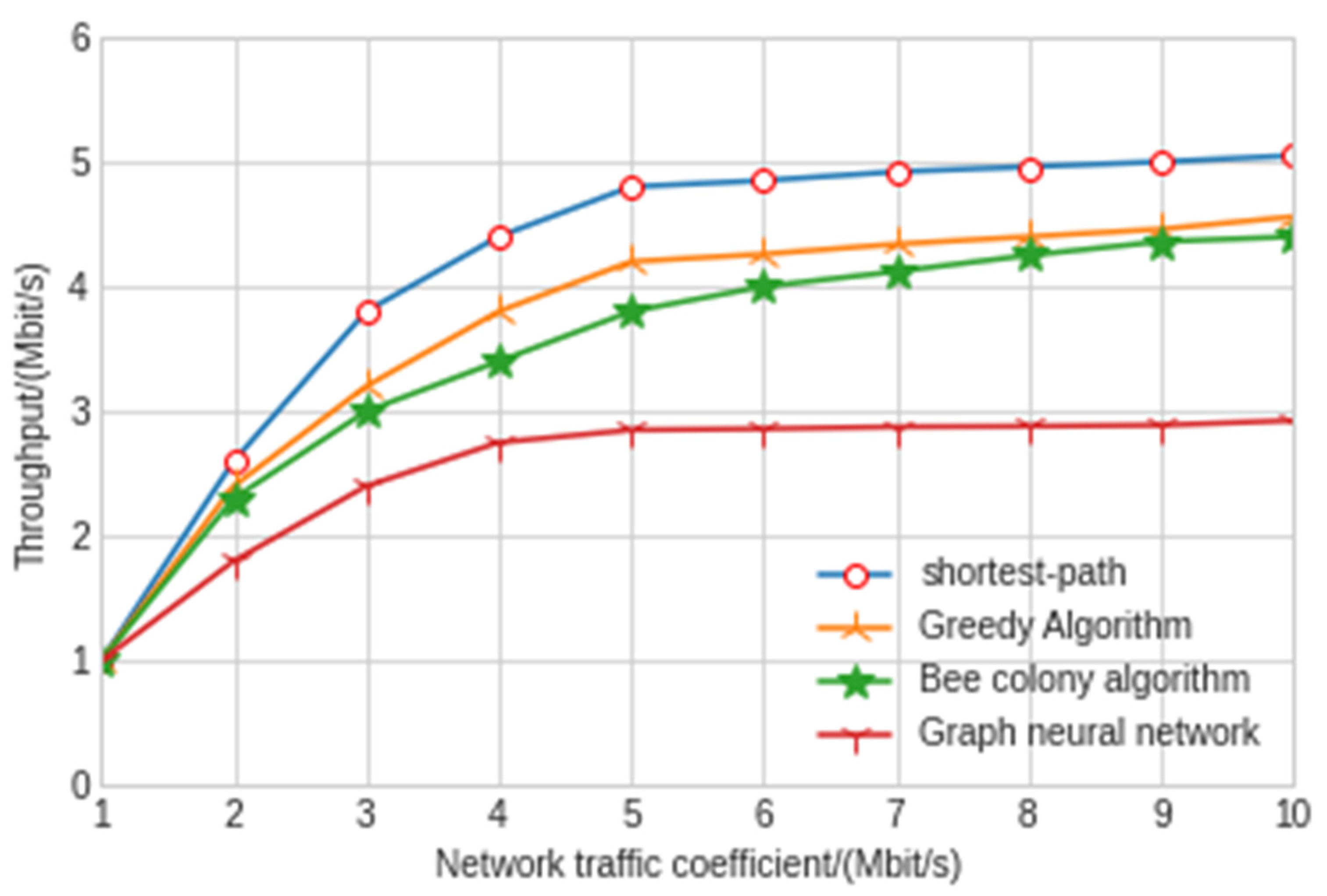 Information 13 00078 g011