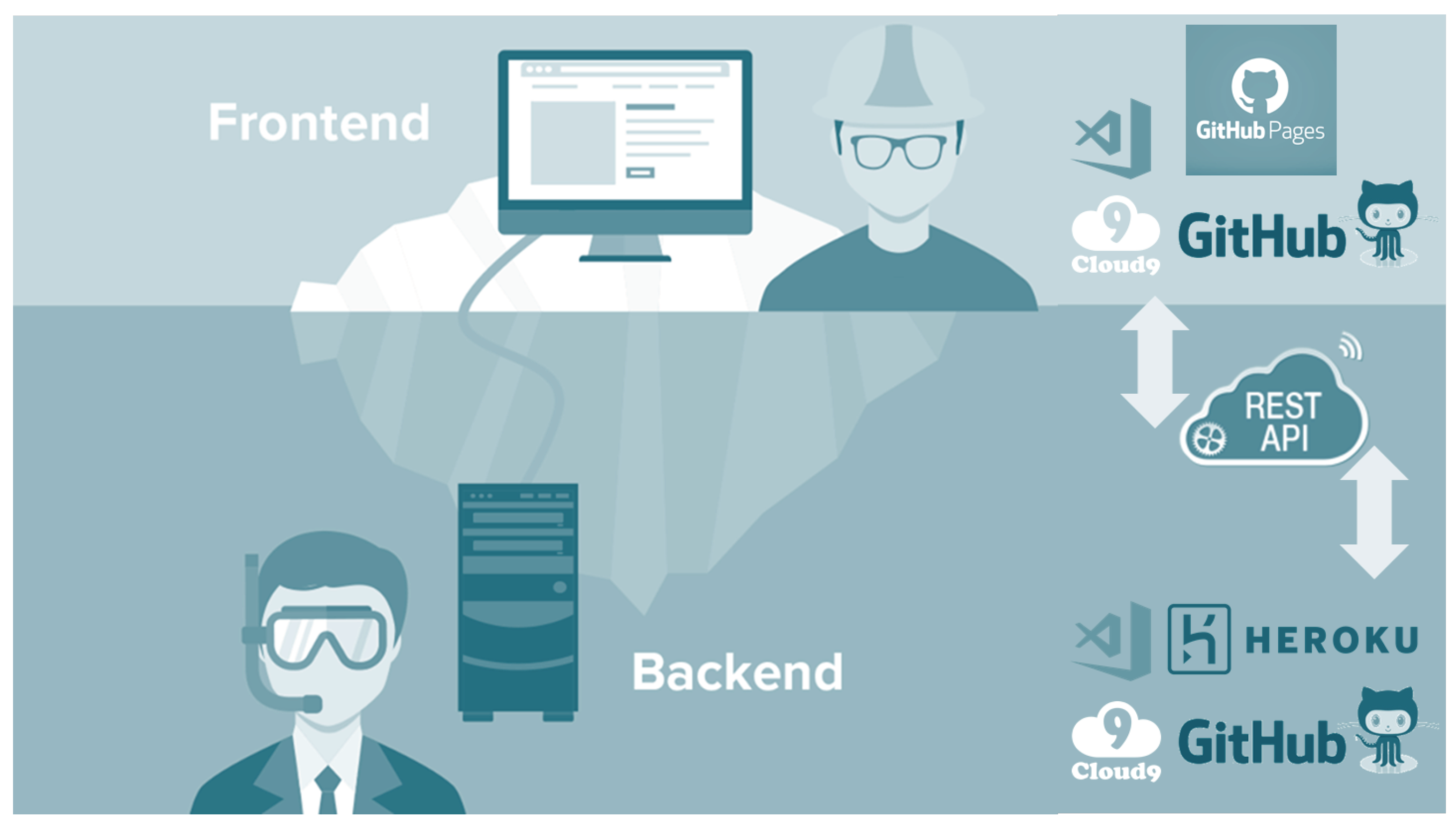 Information 13 00080 g001 Information 13 00080 g001