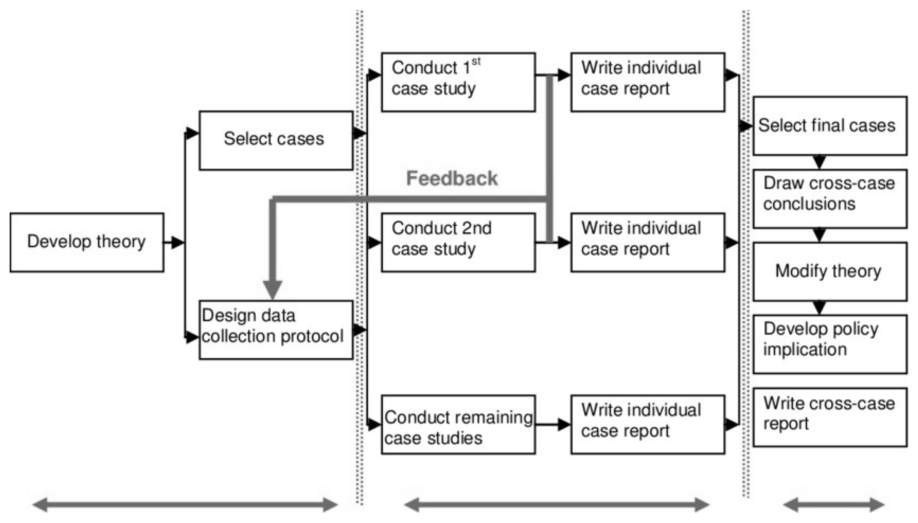 Information 13 00080 g002 Information 13 00080 g002