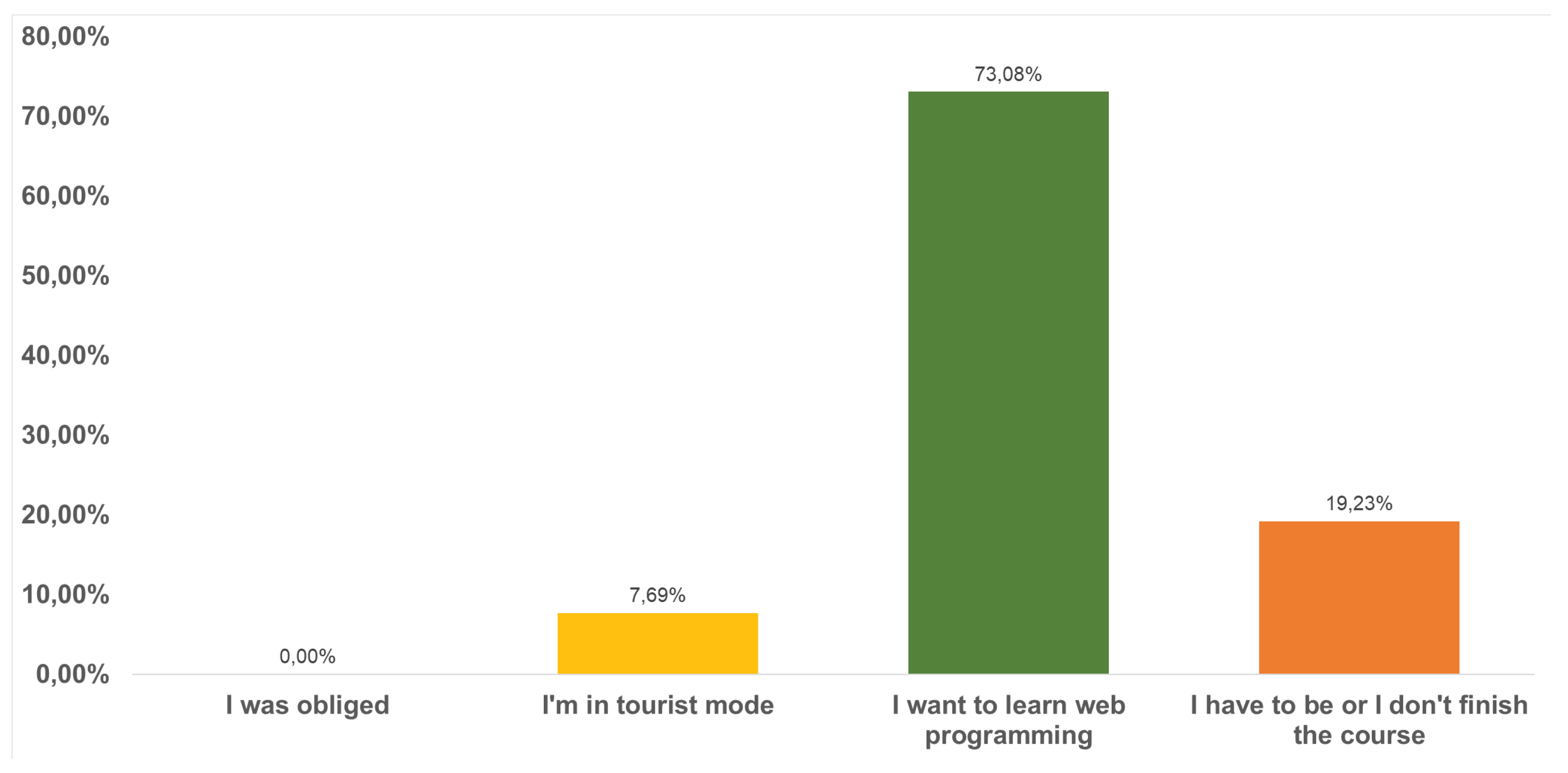 Information 13 00080 g007 Information 13 00080 g007