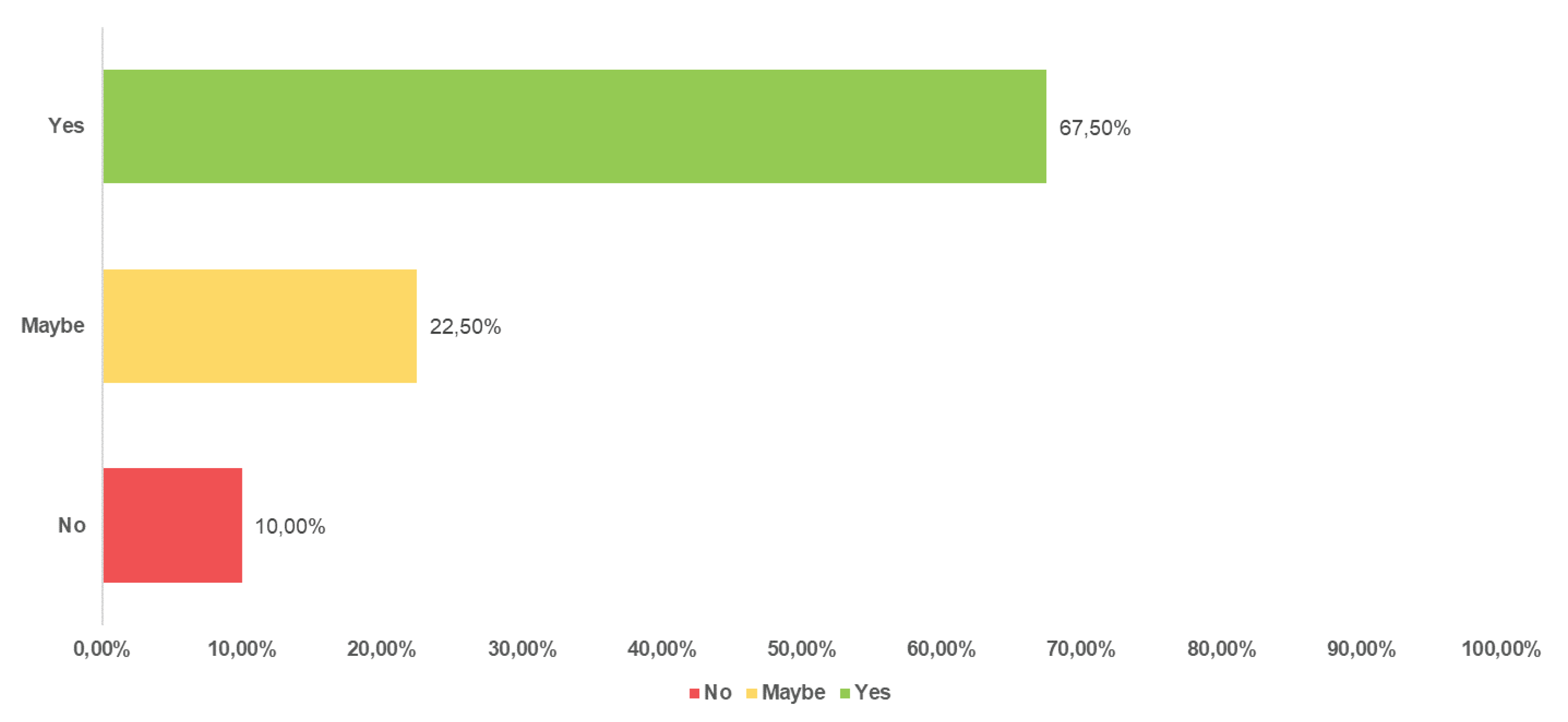 Information 13 00080 g011 Information 13 00080 g011