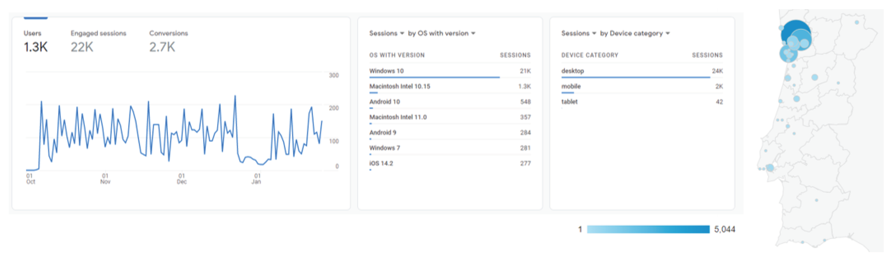 Information 13 00080 g013 Information 13 00080 g013