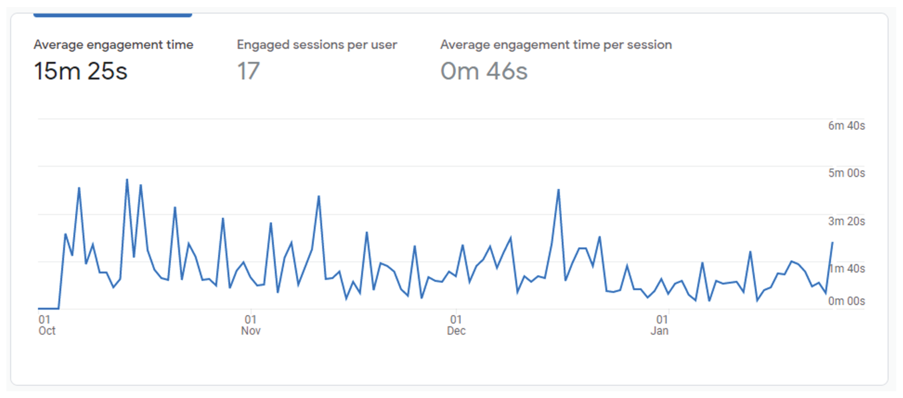 Information 13 00080 g014 Information 13 00080 g014