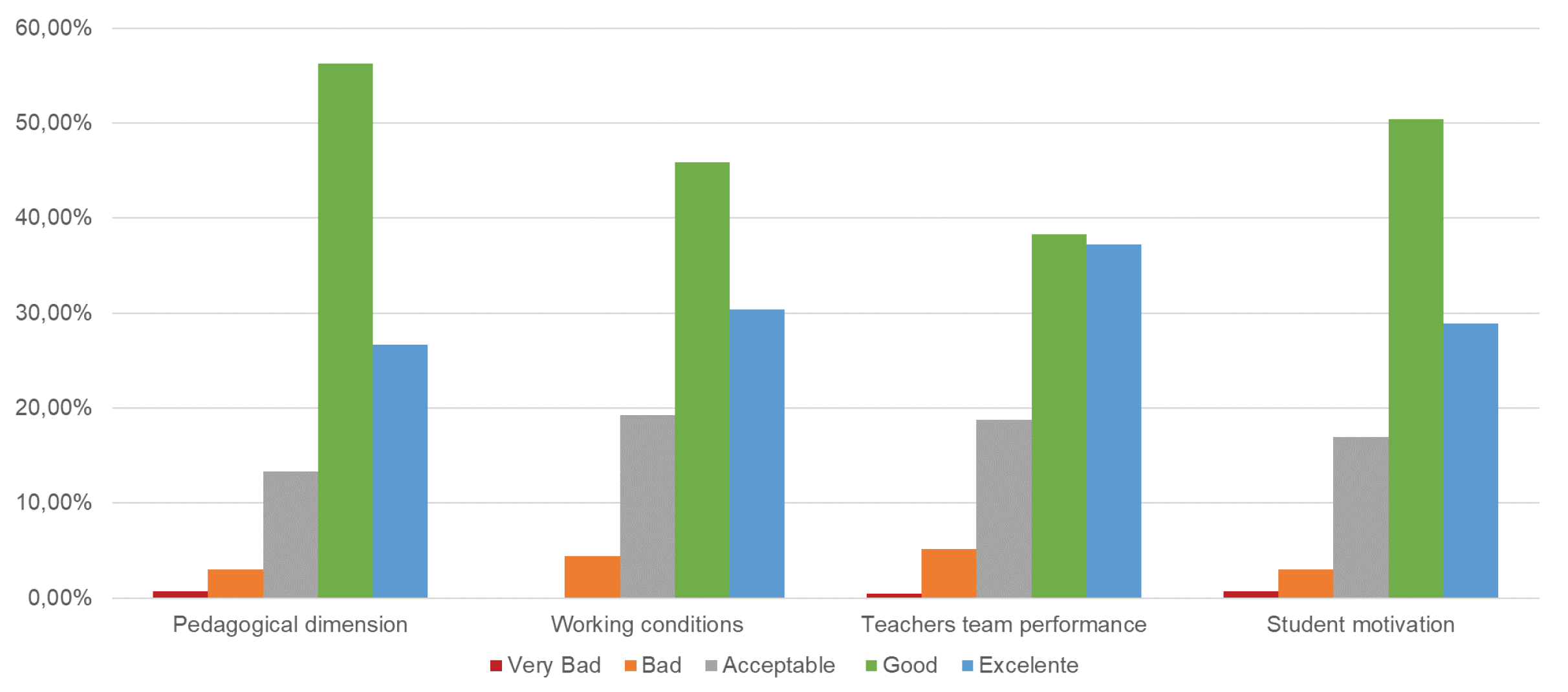Information 13 00080 g017 Information 13 00080 g017