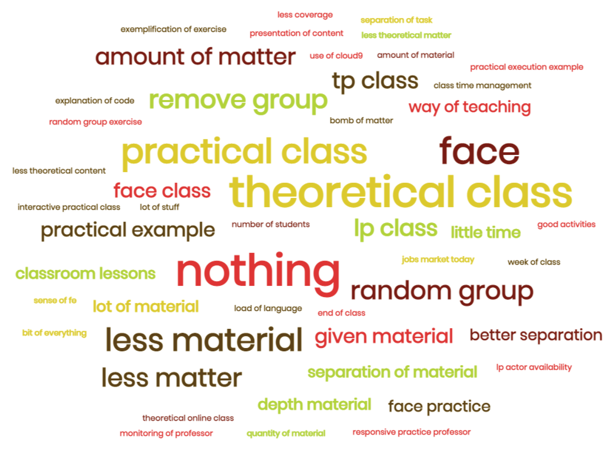 Information 13 00080 g019 Information 13 00080 g019