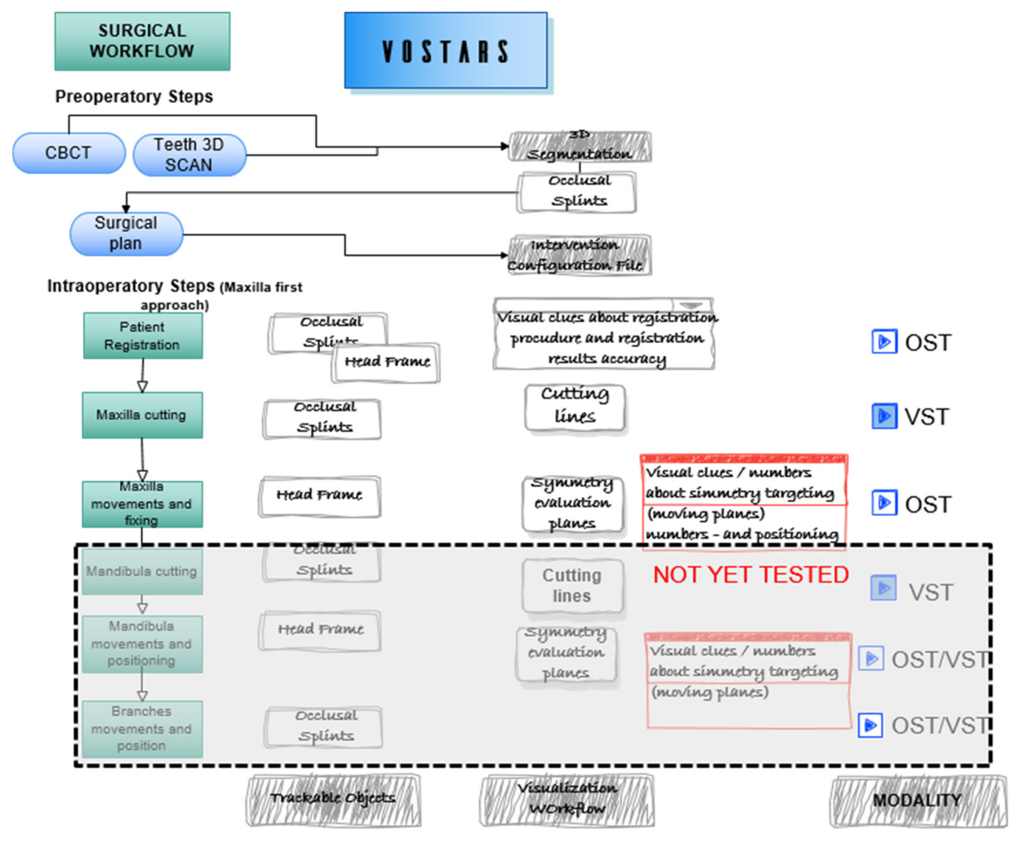 Information 13 00081 g003