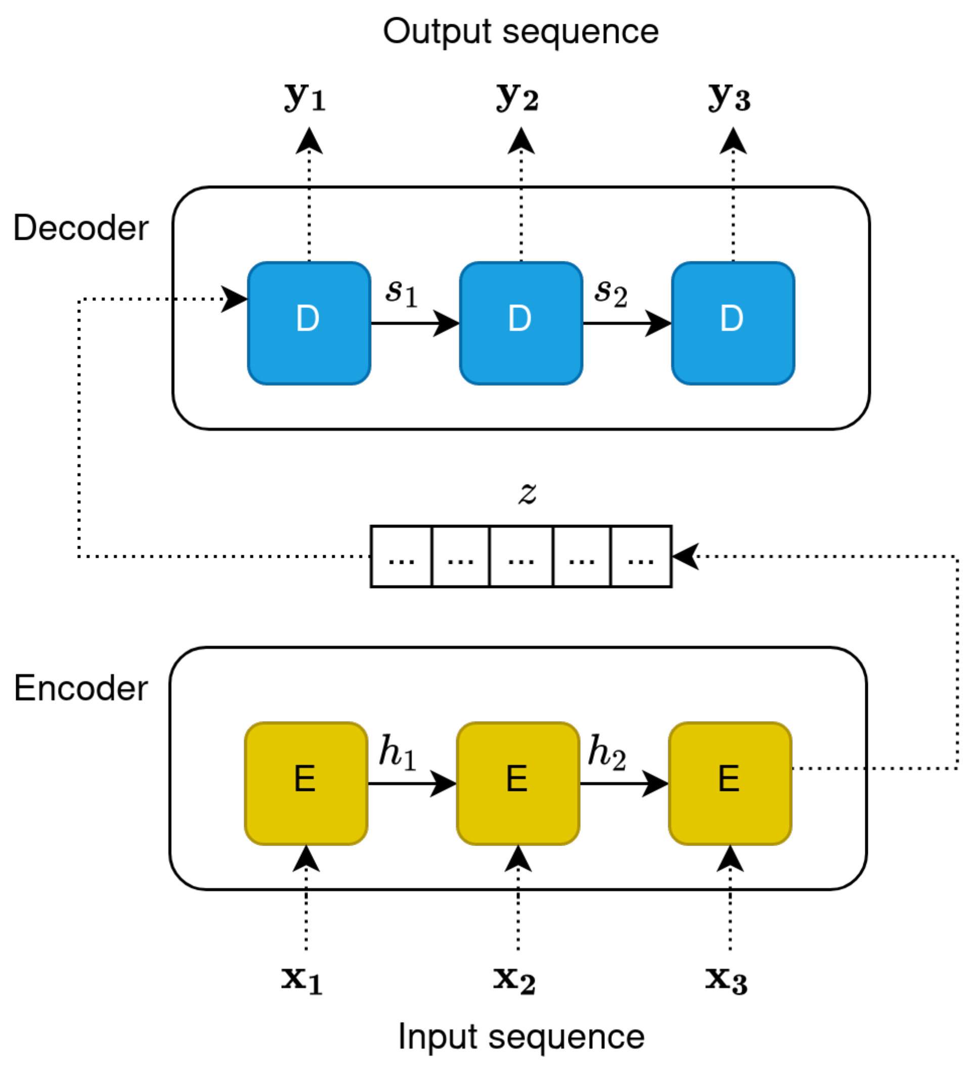 Information 13 00083 g003