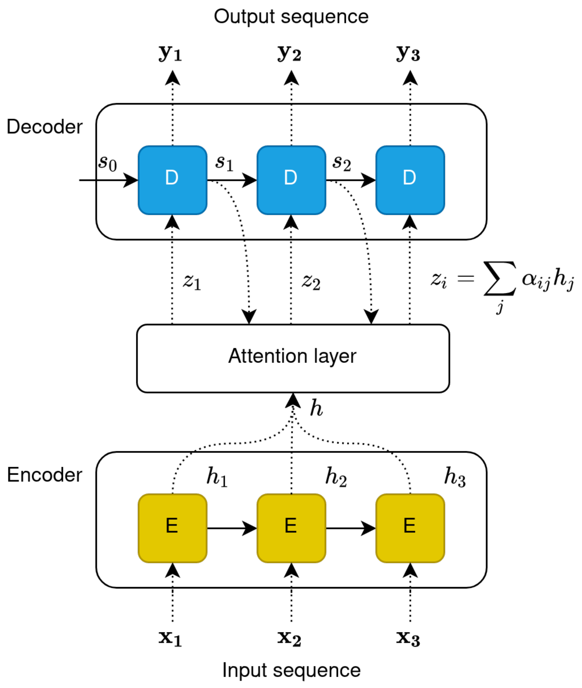 Information 13 00083 g004
