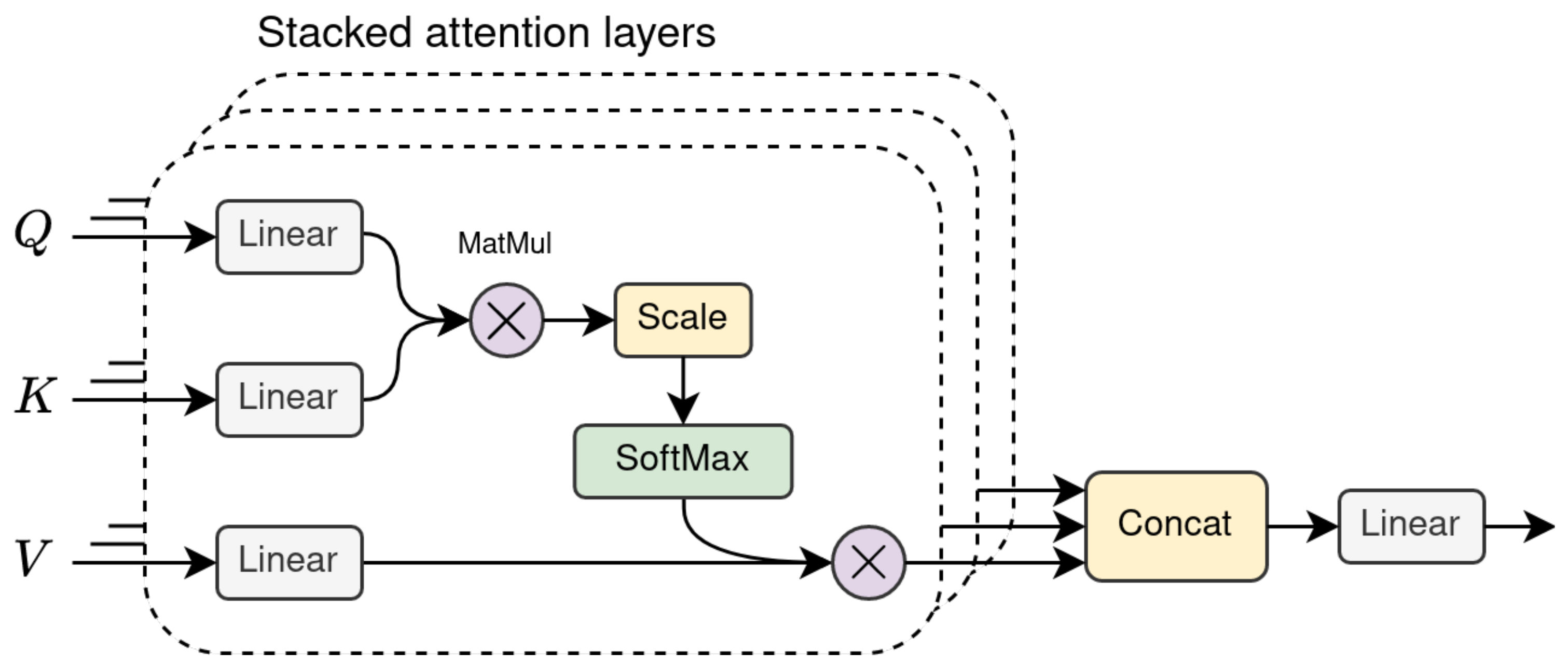 Information 13 00083 g005
