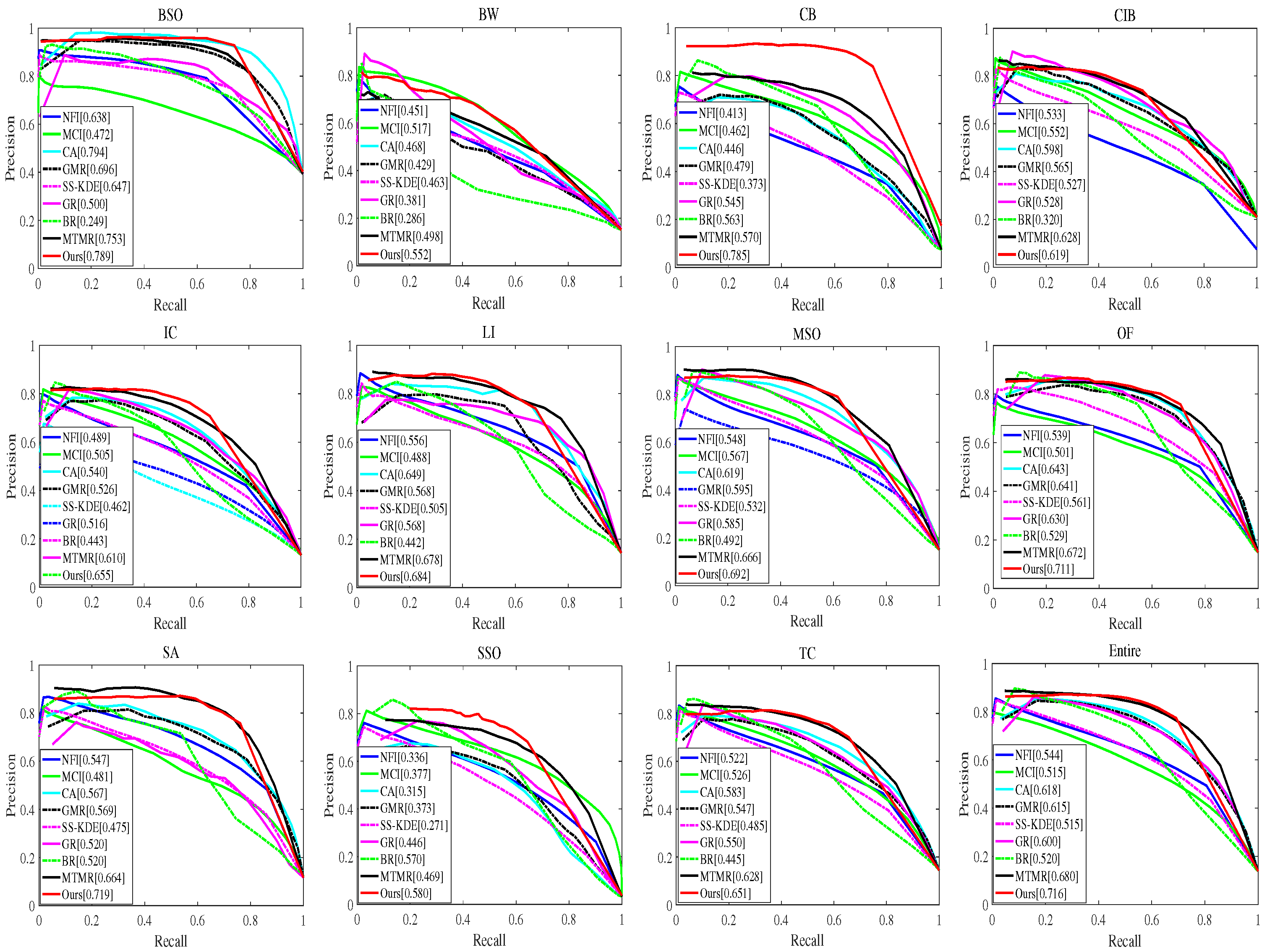 Information 13 00084 g003