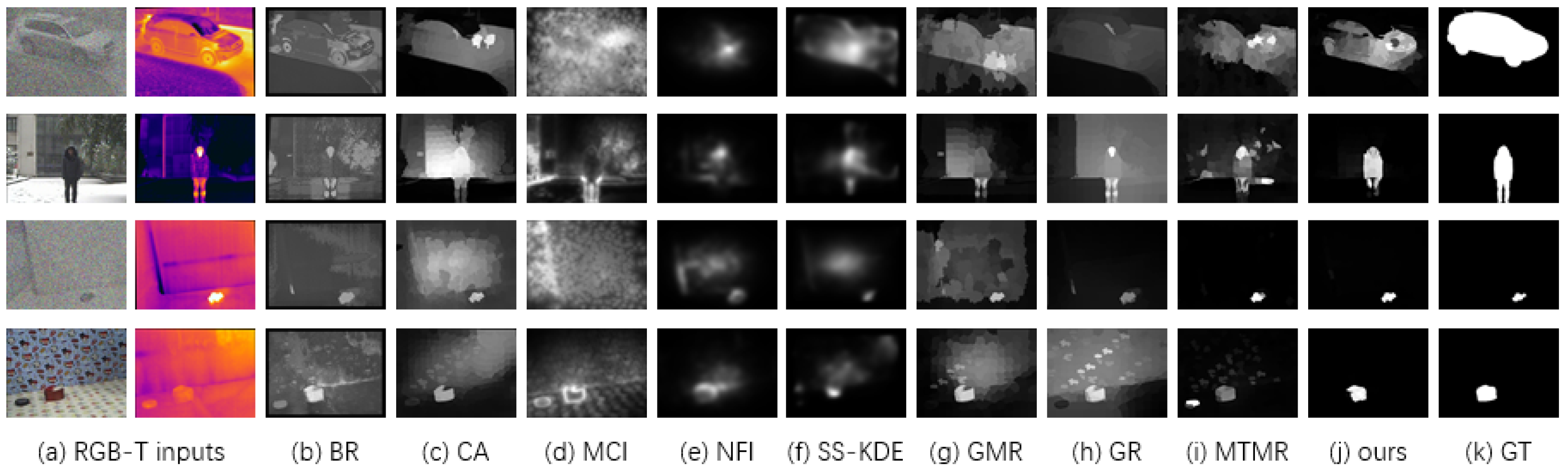 Information 13 00084 g004