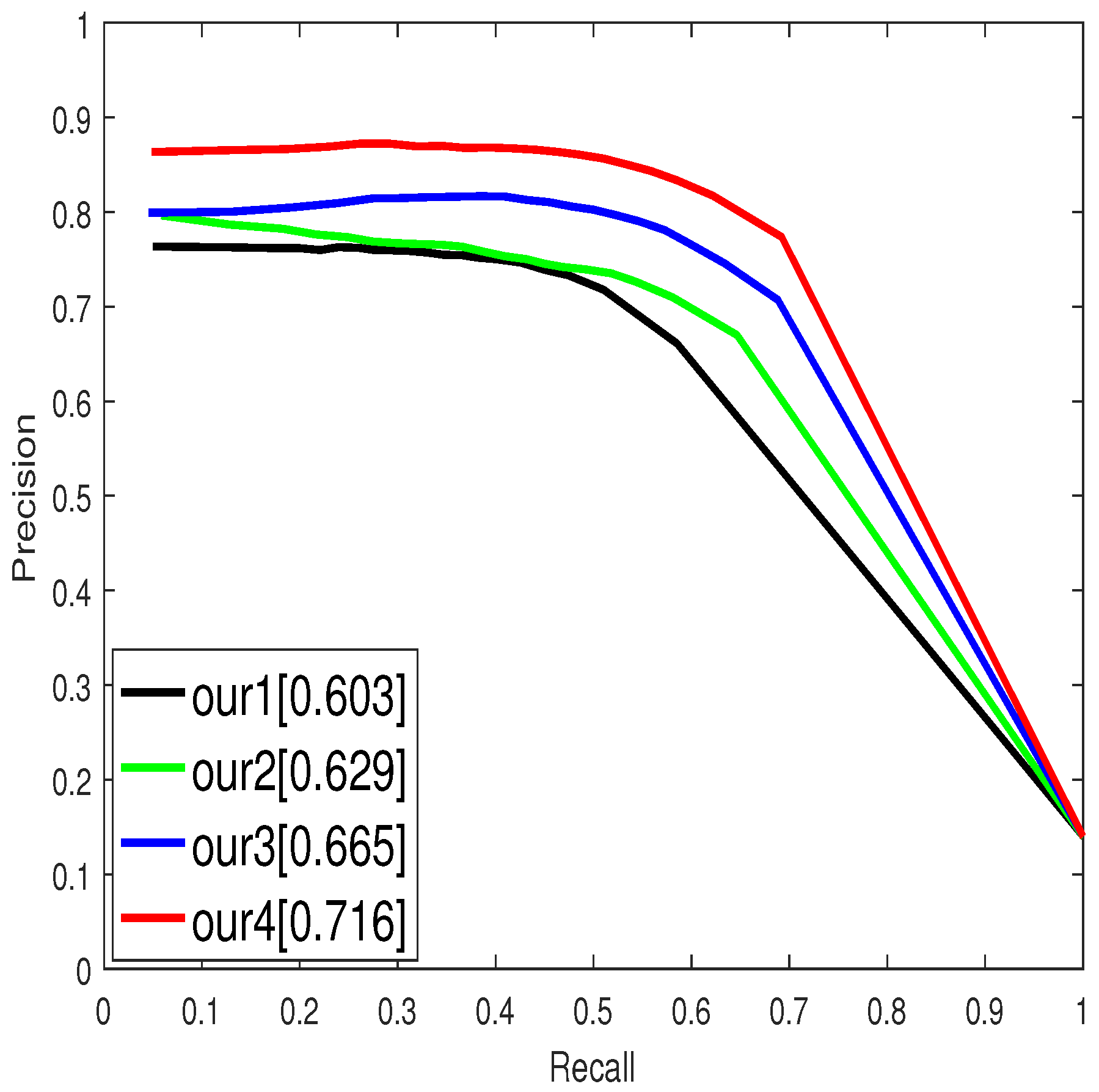 Information 13 00084 g005