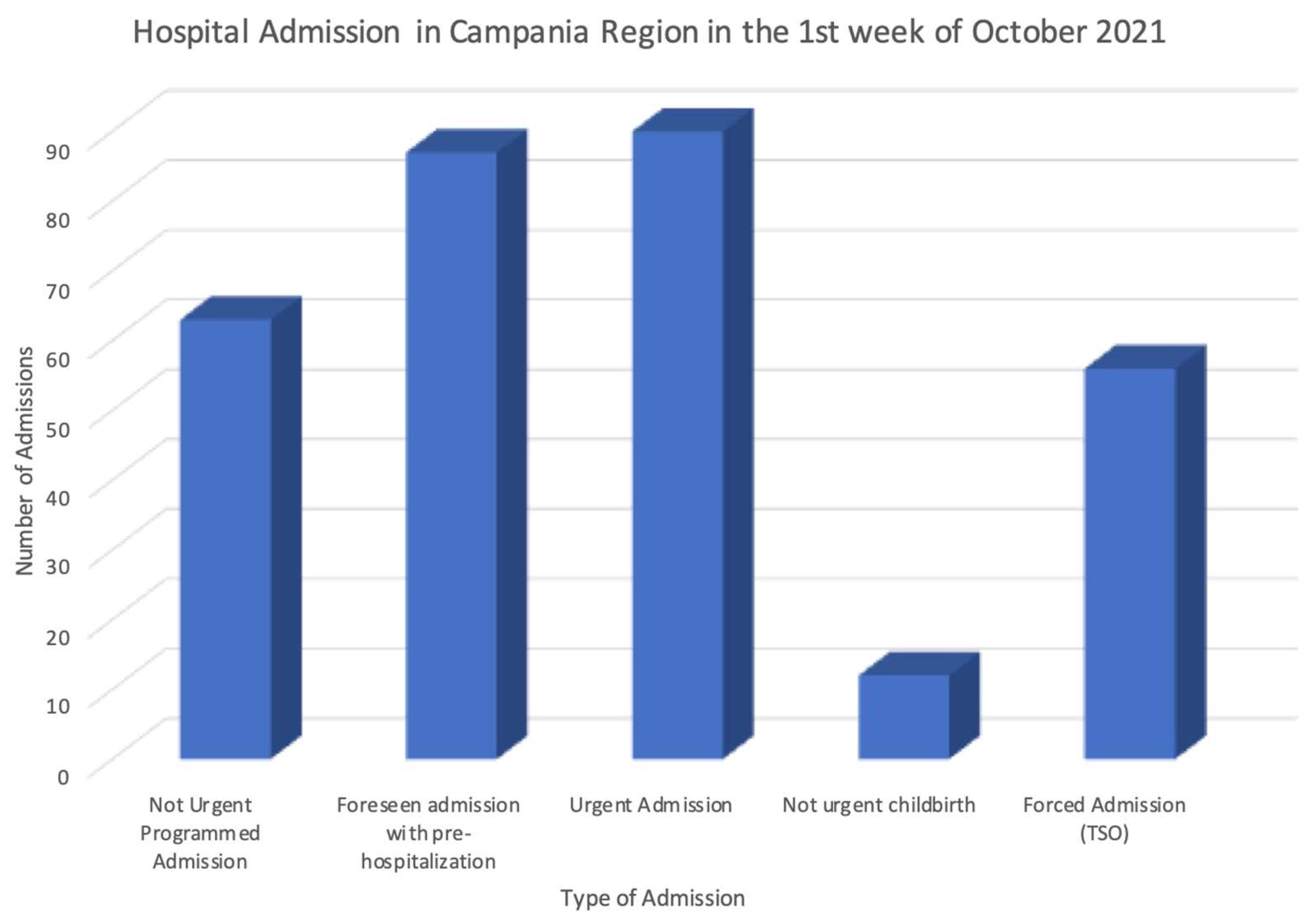 Information 13 00087 g004